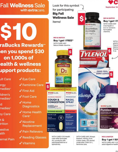 CVS ad catalog