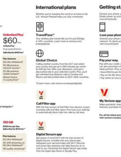Verizon offer from 11/01/2024 Prepaid Brochure ad catalog