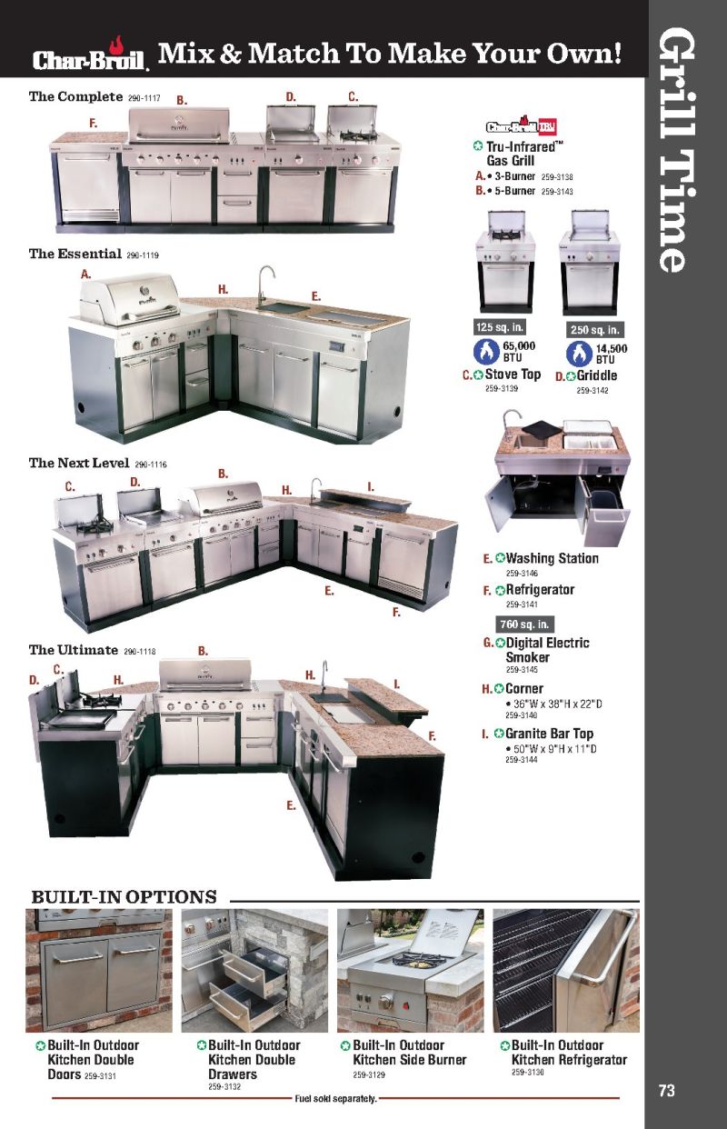MENARDS weekly ad Feb 4 – Jan 1, 2027 – page 73