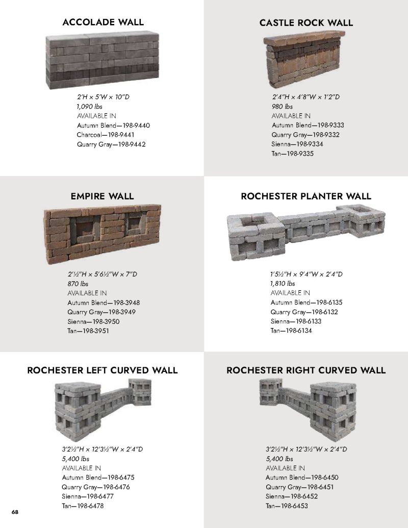 MENARDS weekly ad Apr 2 – Jan 1, 2027 – page 68