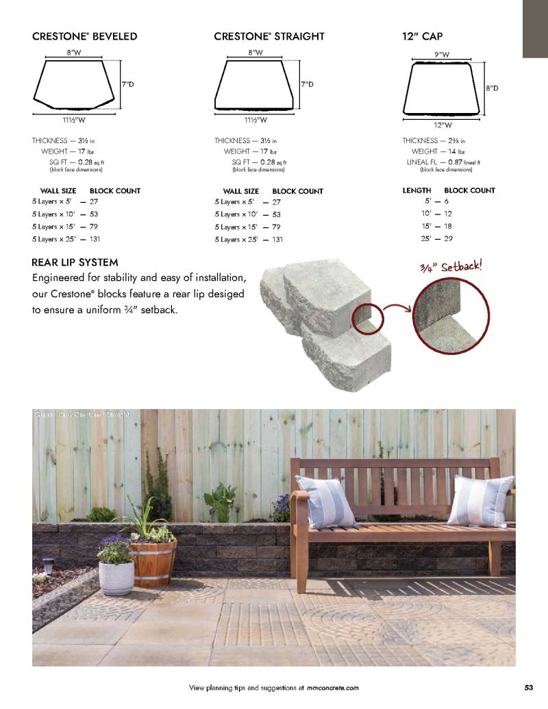 MENARDS weekly ad Apr 2 – Jan 1, 2027 – page 53