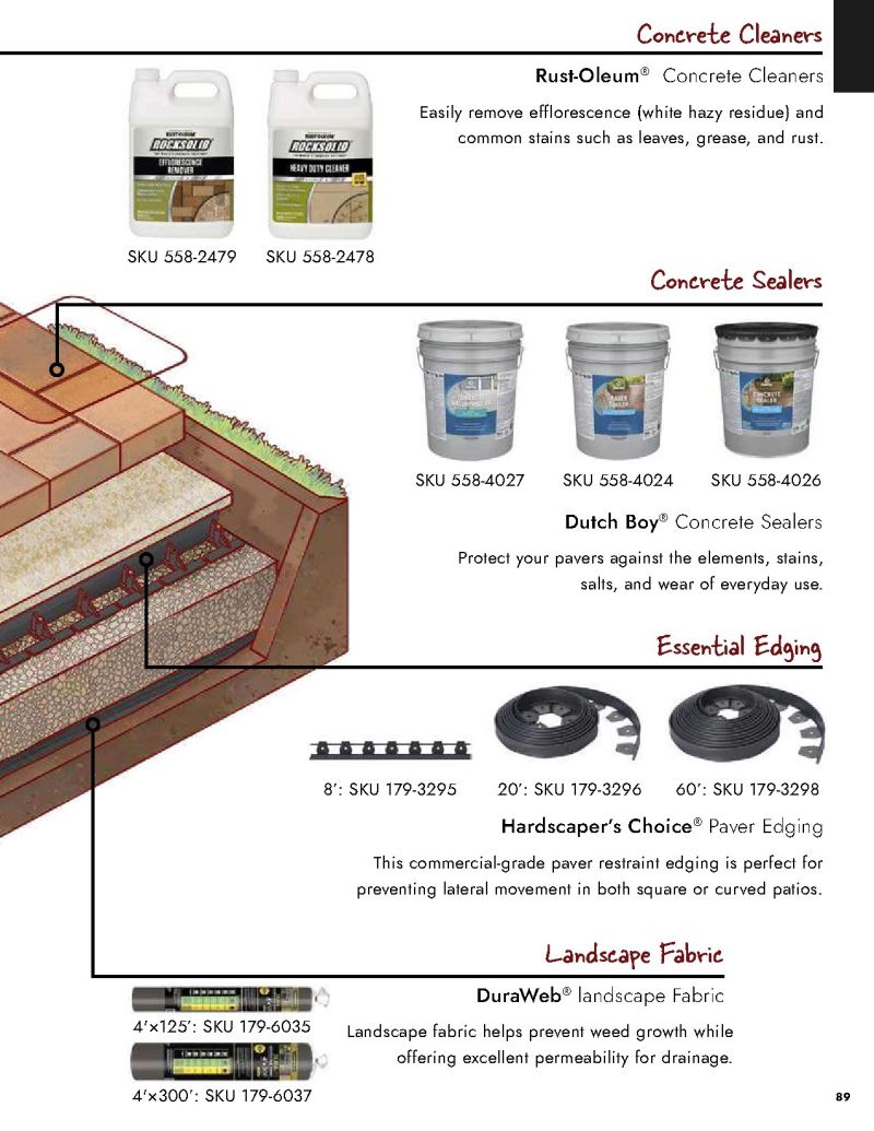 MENARDS weekly ad Apr 2 – Jan 1, 2027 – page 89