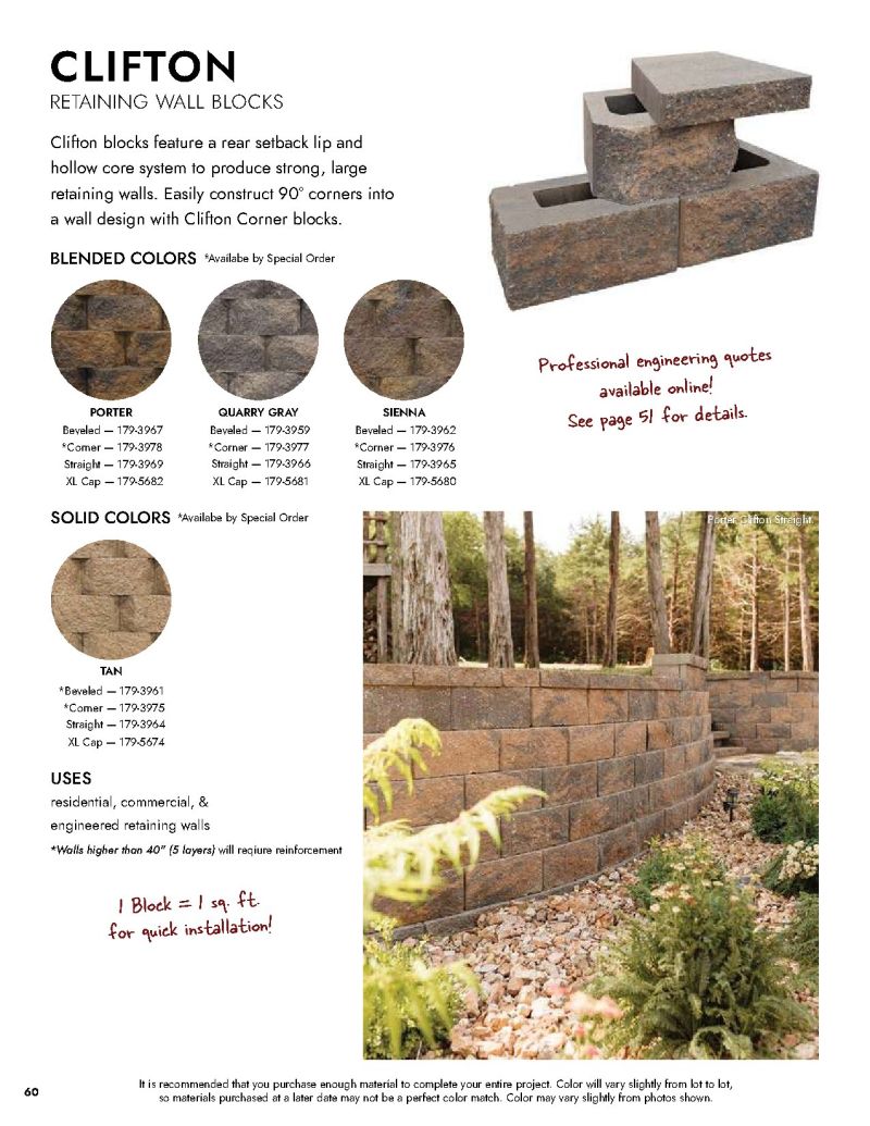 MENARDS weekly ad Apr 2 – Jan 1, 2027 – page 60