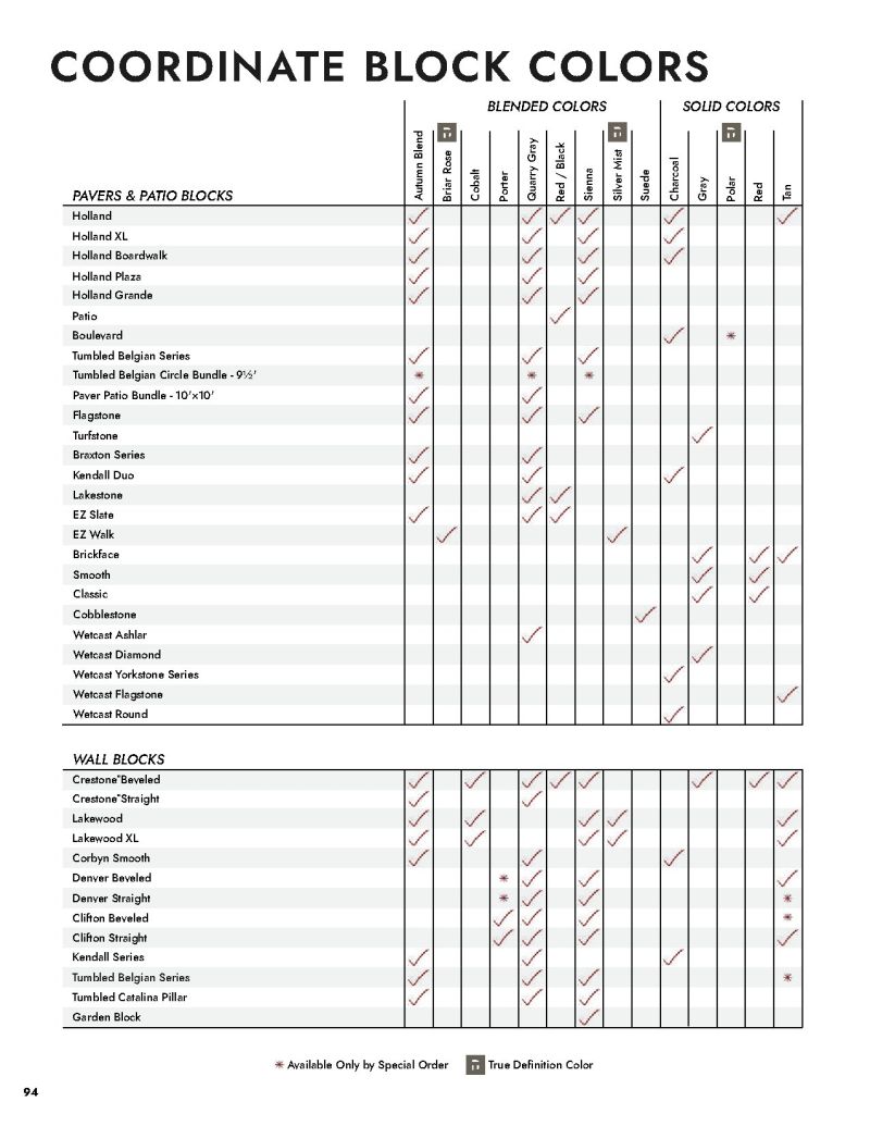 MENARDS weekly ad Apr 2 – Jan 1, 2027 – page 94