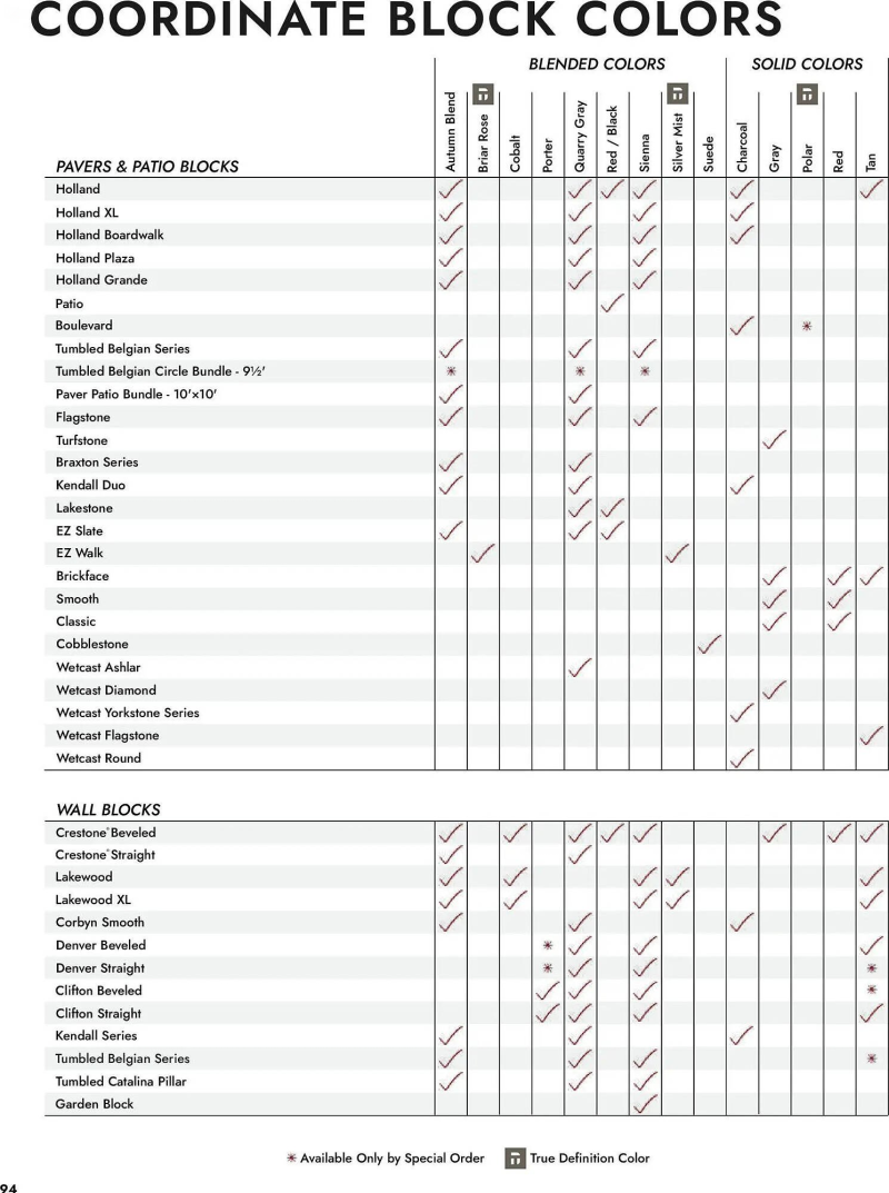 MENARDS weekly ad Apr 2 – Jan 2, 2027 – page 94