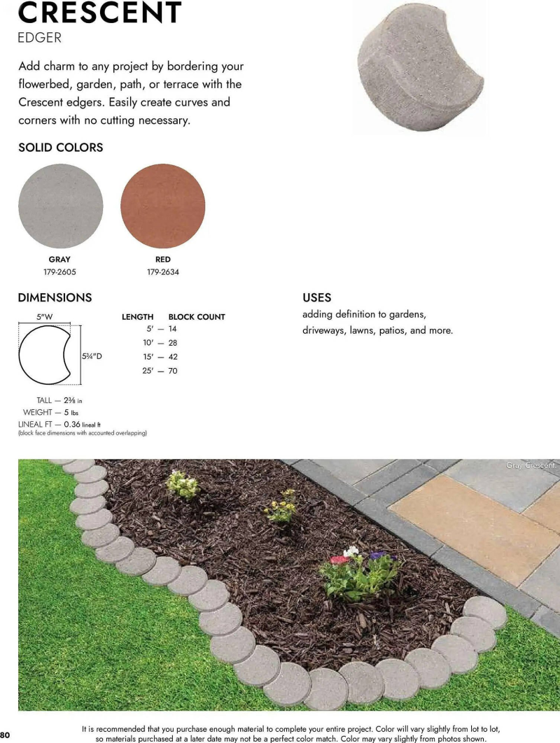 MENARDS weekly ad Apr 2 – Jan 2, 2027 – page 80