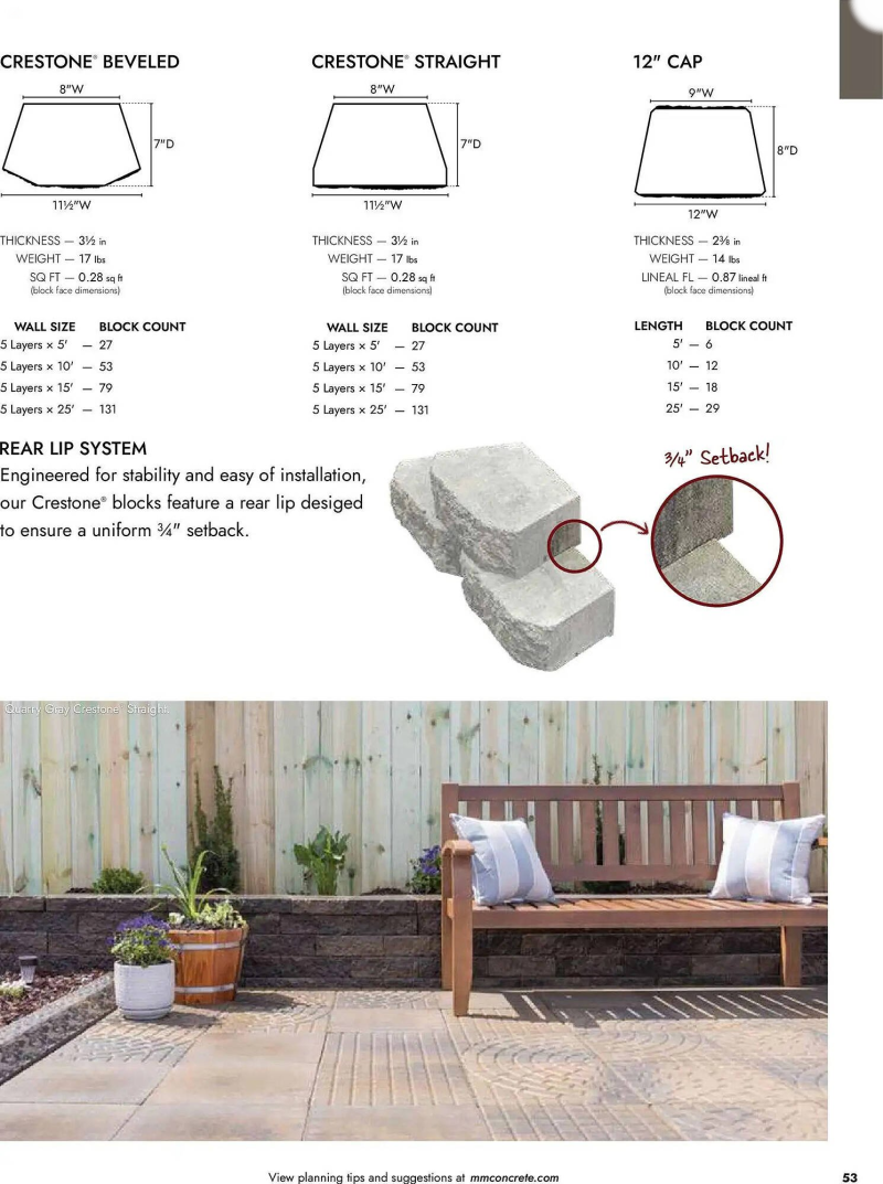 MENARDS weekly ad Apr 2 – Jan 2, 2027 – page 53