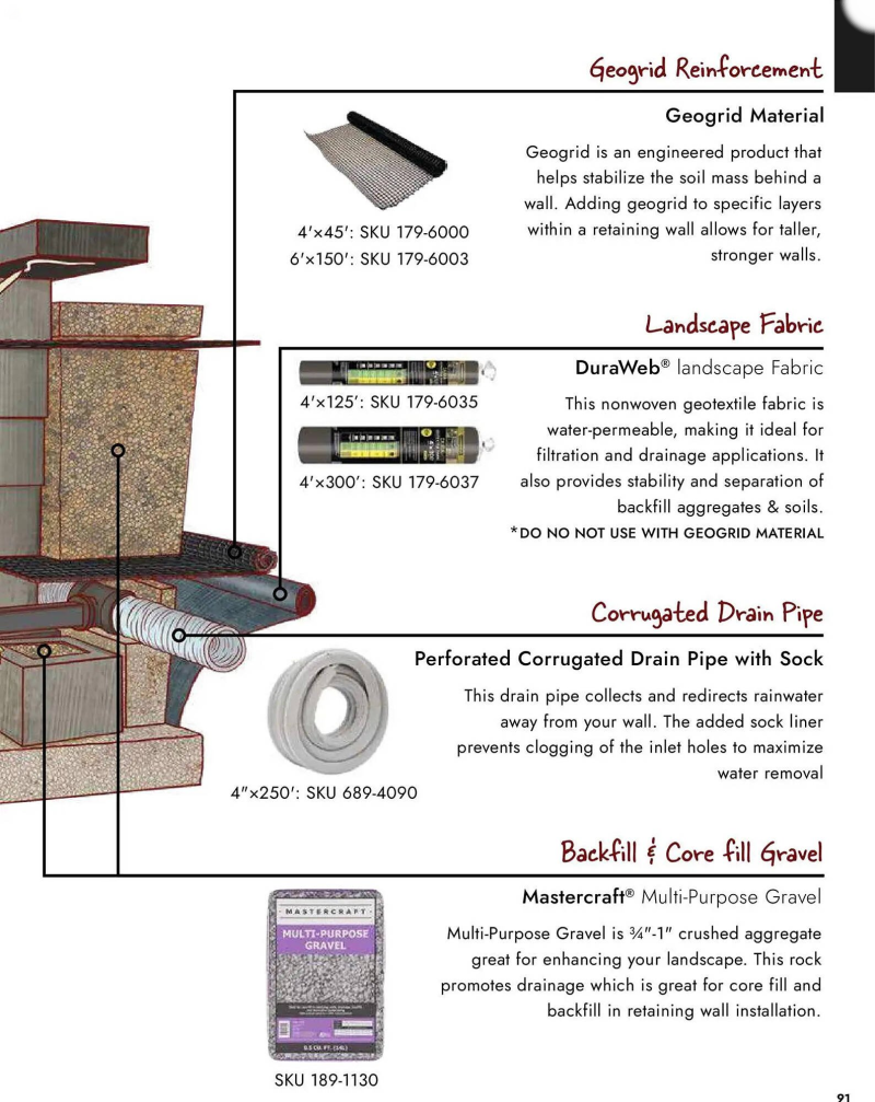 MENARDS weekly ad Apr 2 – Jan 2, 2027 – page 91