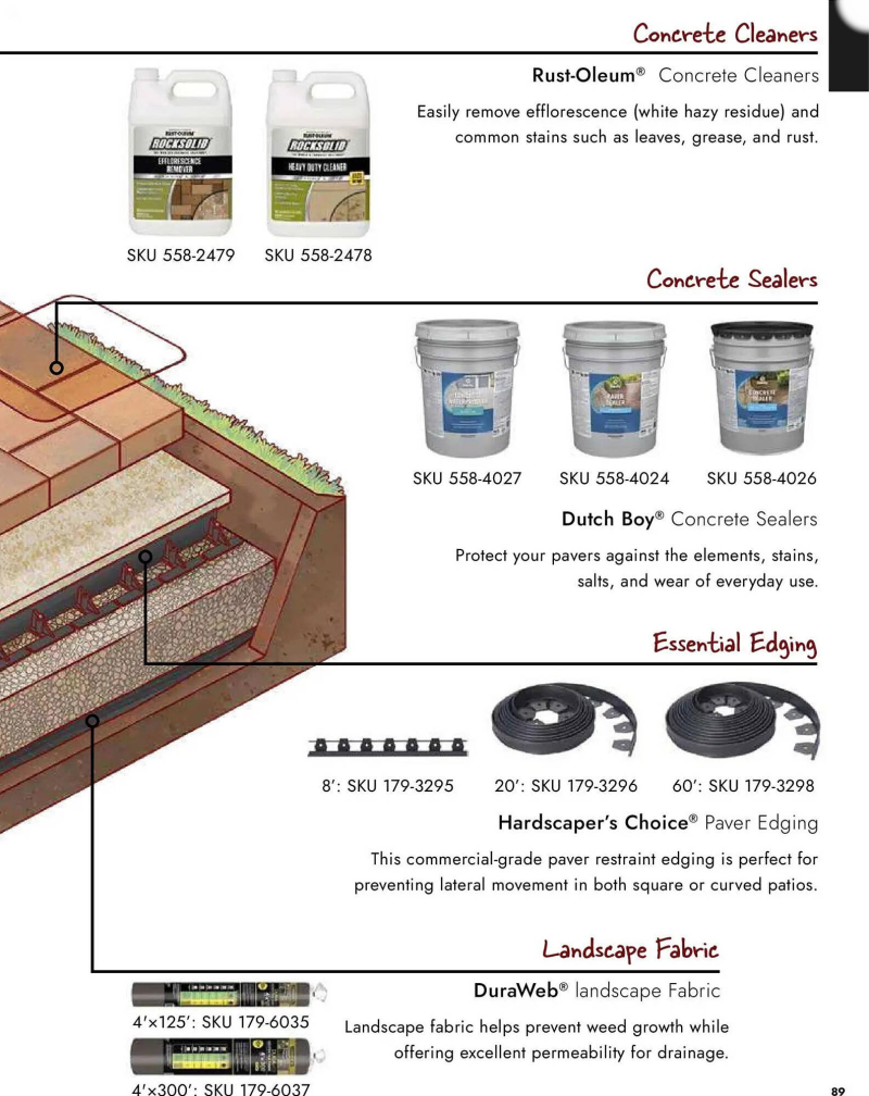 MENARDS weekly ad Apr 2 – Jan 2, 2027 – page 89