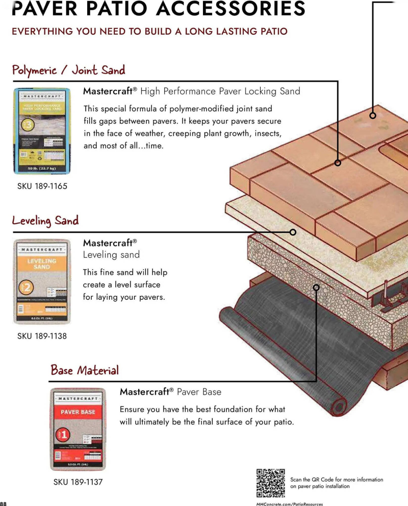 MENARDS weekly ad Apr 2 – Jan 2, 2027 – page 88
