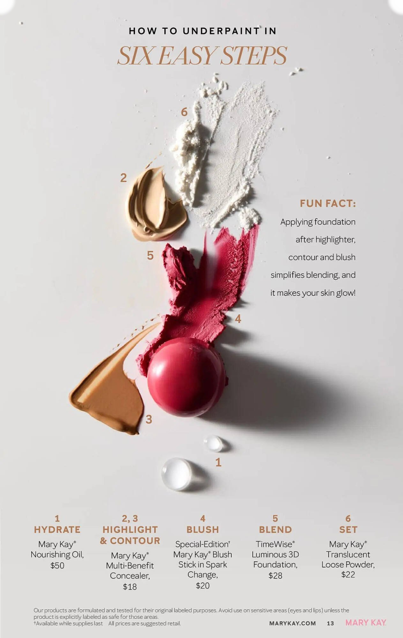 MARY KAY weekly ad May 16 – Sep 18, 2026 – page 13