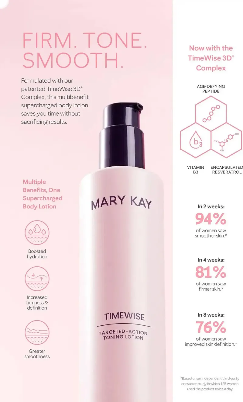 MARY KAY weekly ad May 16 – May 18, 2027 – page 15
