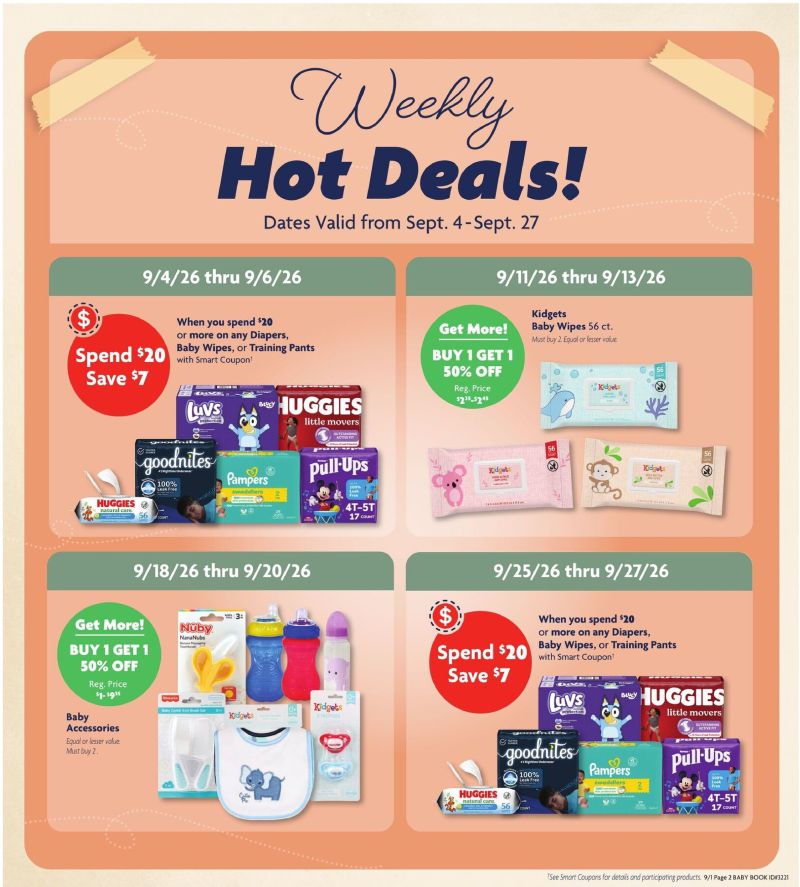 FAMILY DOLLAR weekly ad Sep 1 – Oct 1, 2026 – page 2