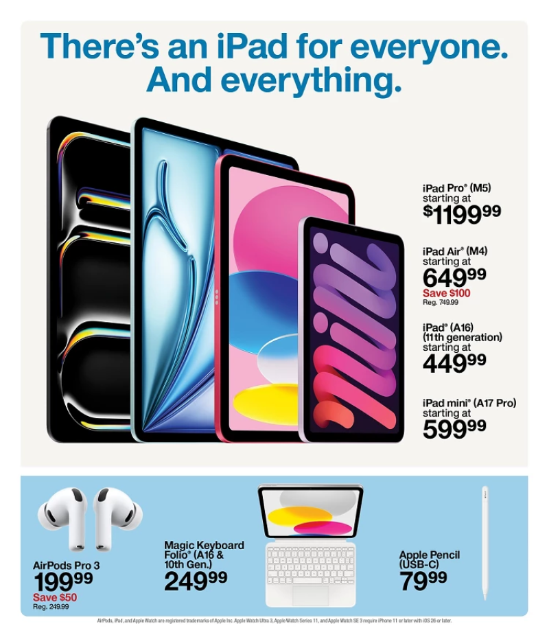 Electronics