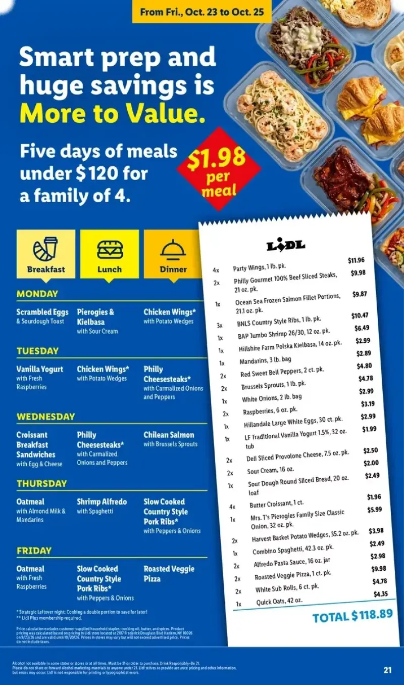 Lidl weekly meal planning guide featuring daily recipe ideas and corresponding grocery ingredient lists for budget-friendly family dinners.