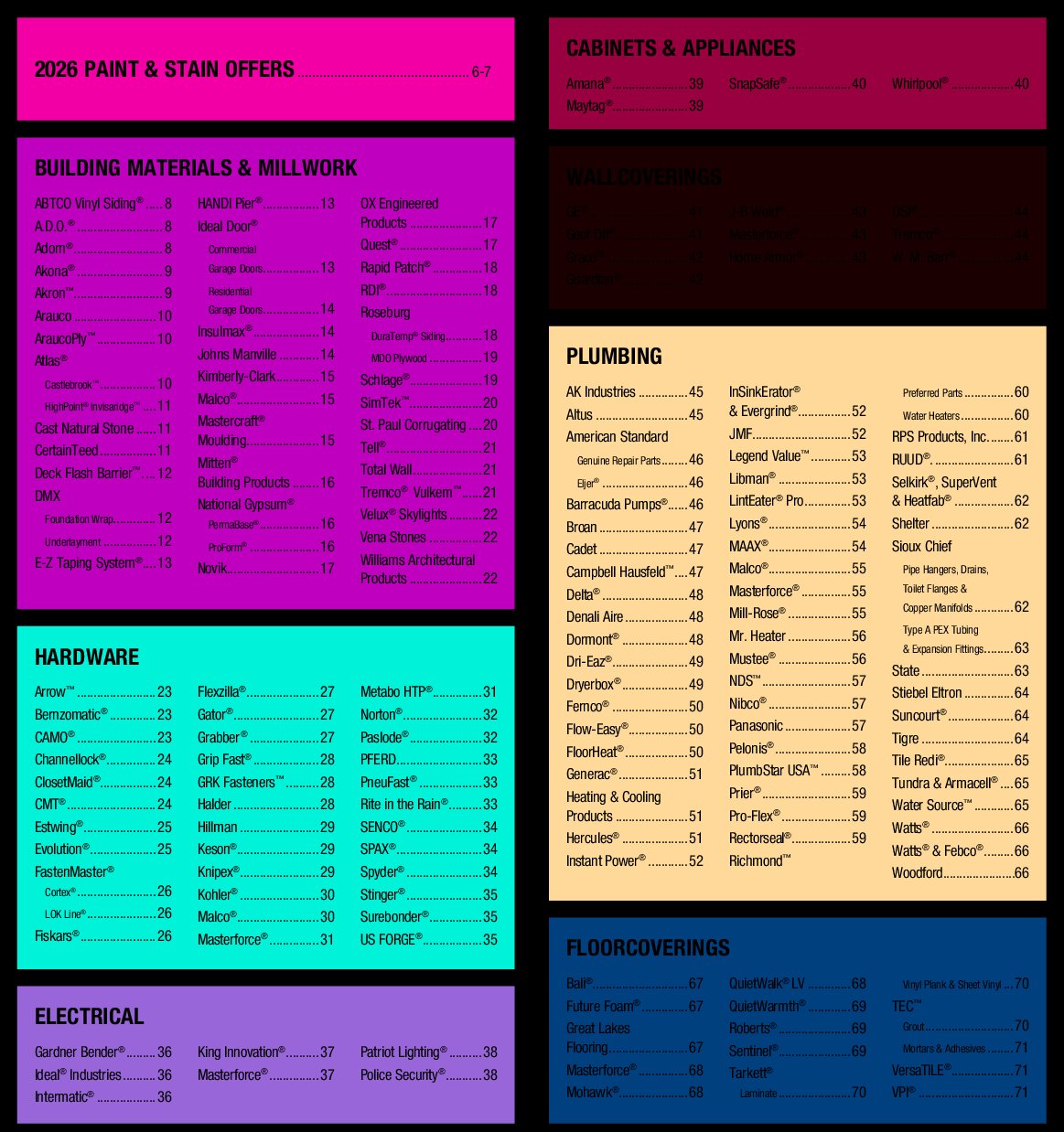 Contractor Card Brochure - Page 3