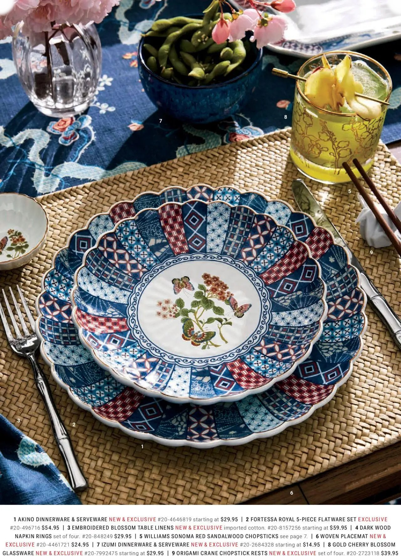  Catalog page 27 image 