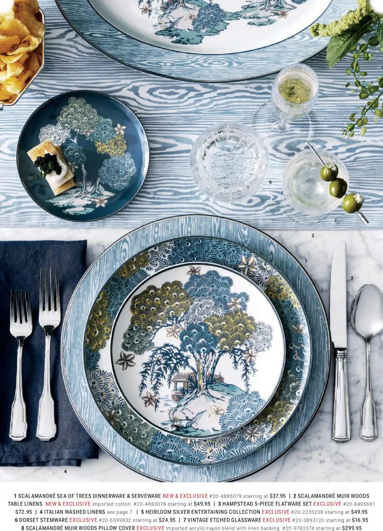  Catalog page 25 image 