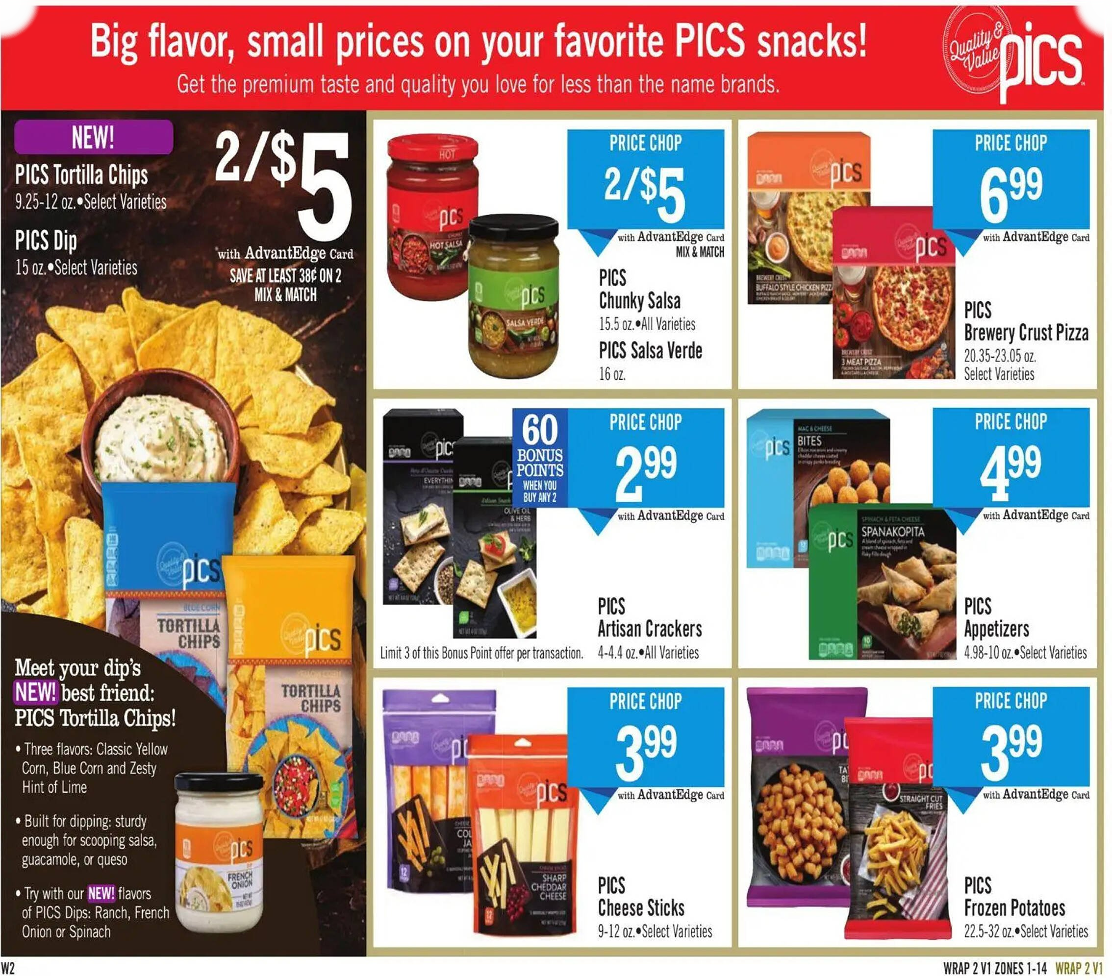  Catalog page 14 image 