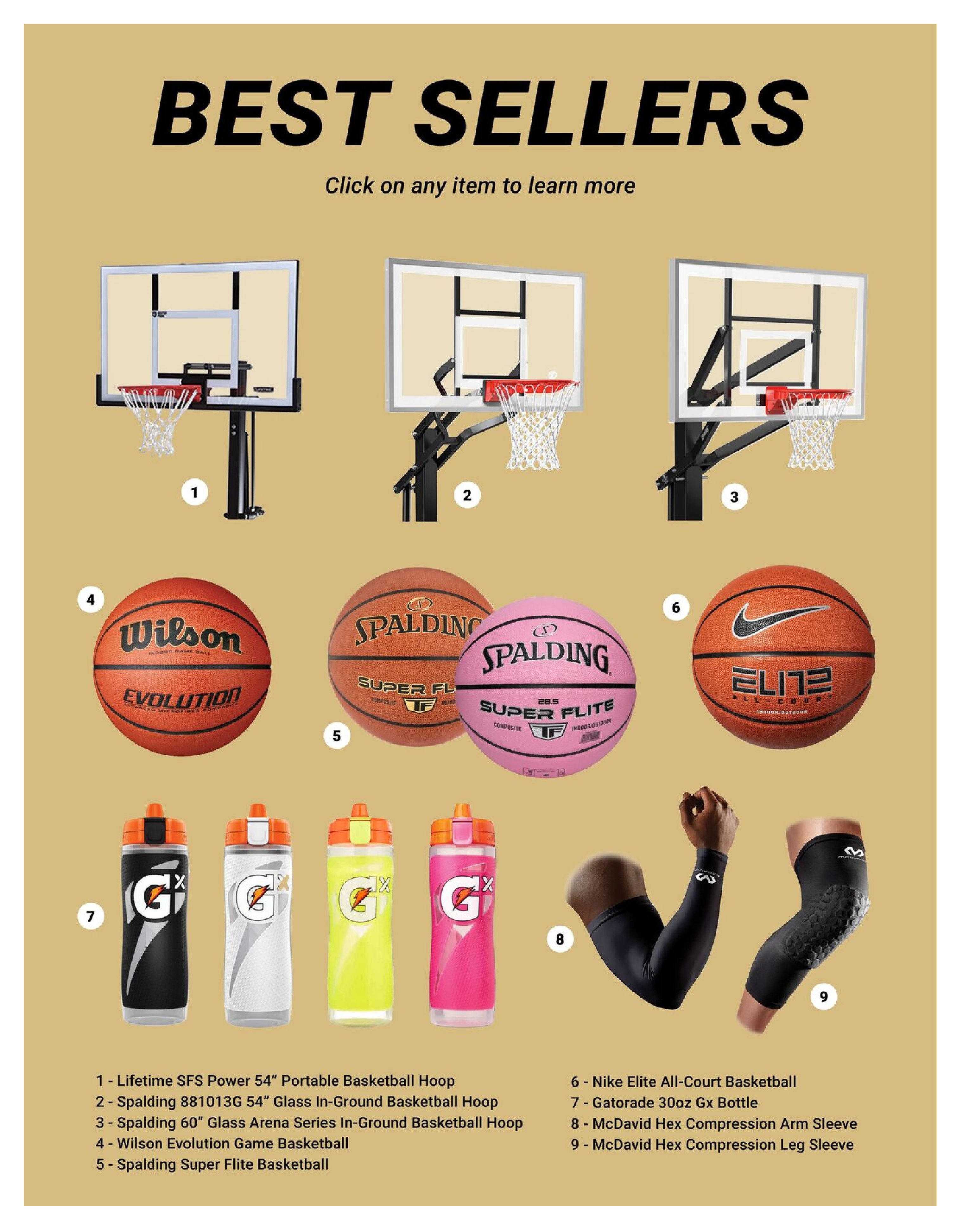 Basketball Guide - Page 3