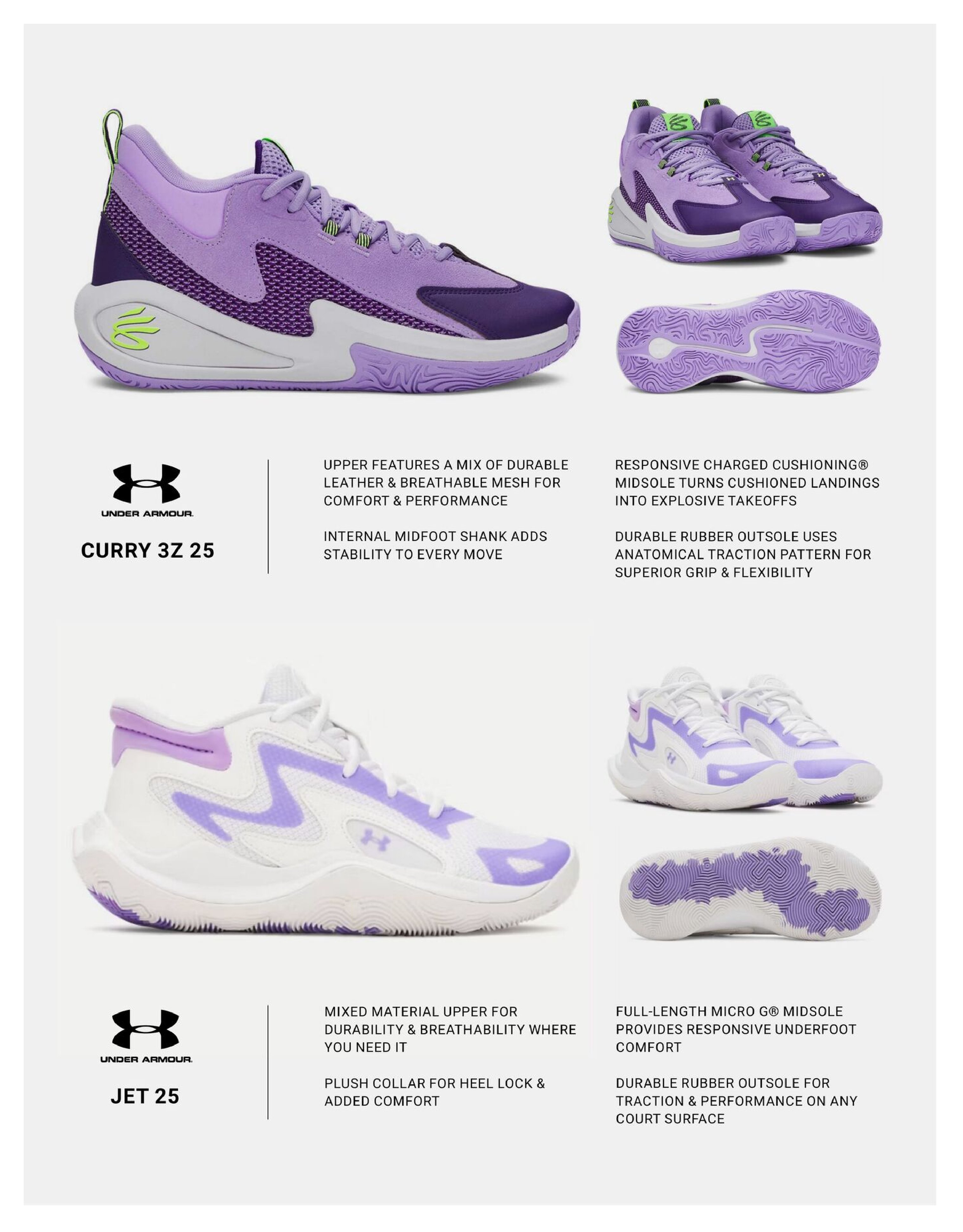 Basketball Guide - Page 8