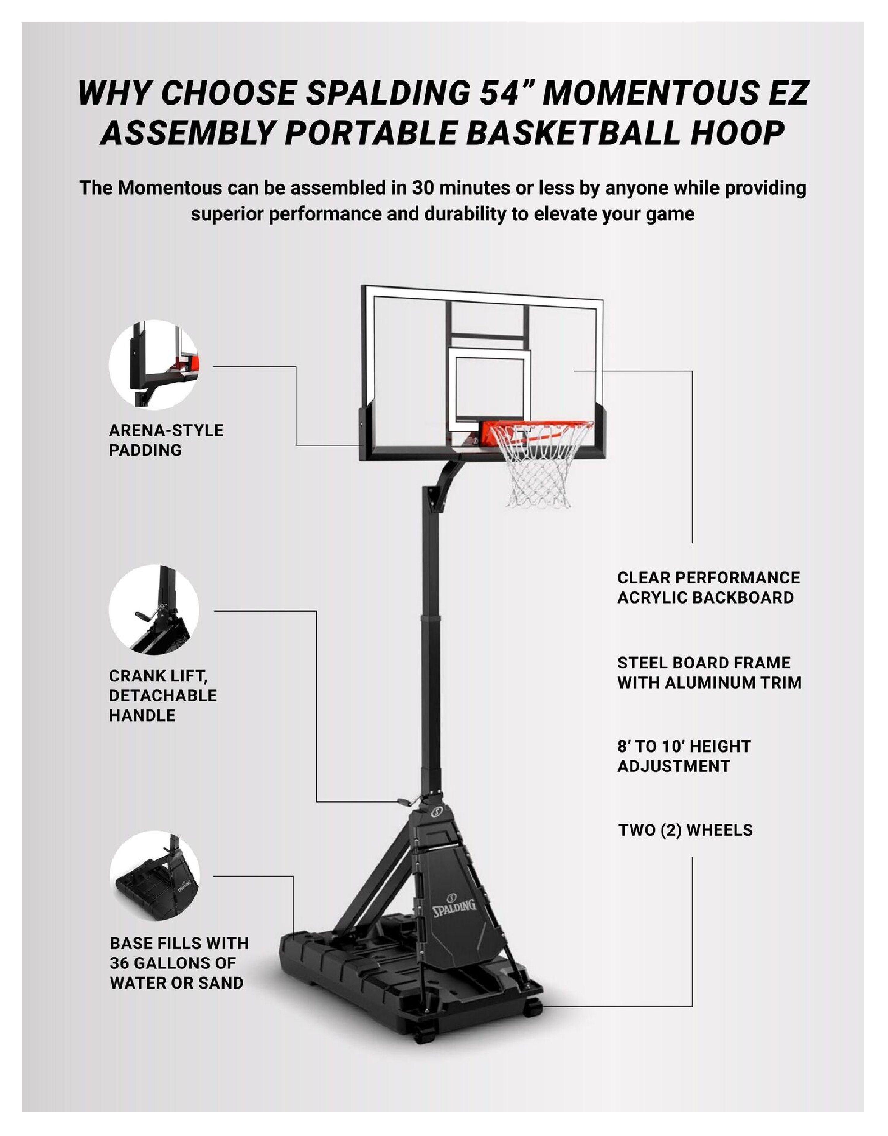 Basketball Guide - Page 4