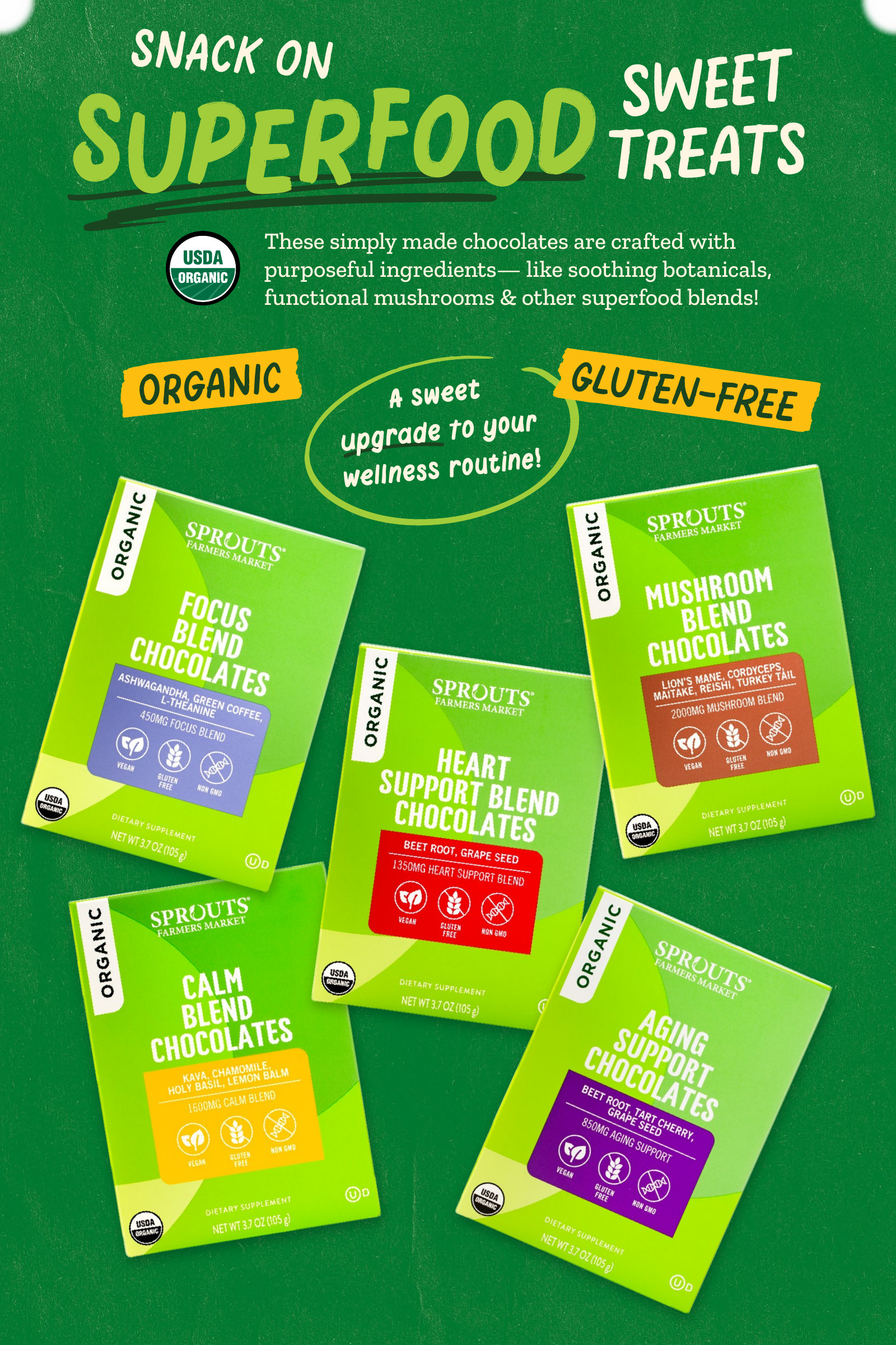  Catalog page 32 image 