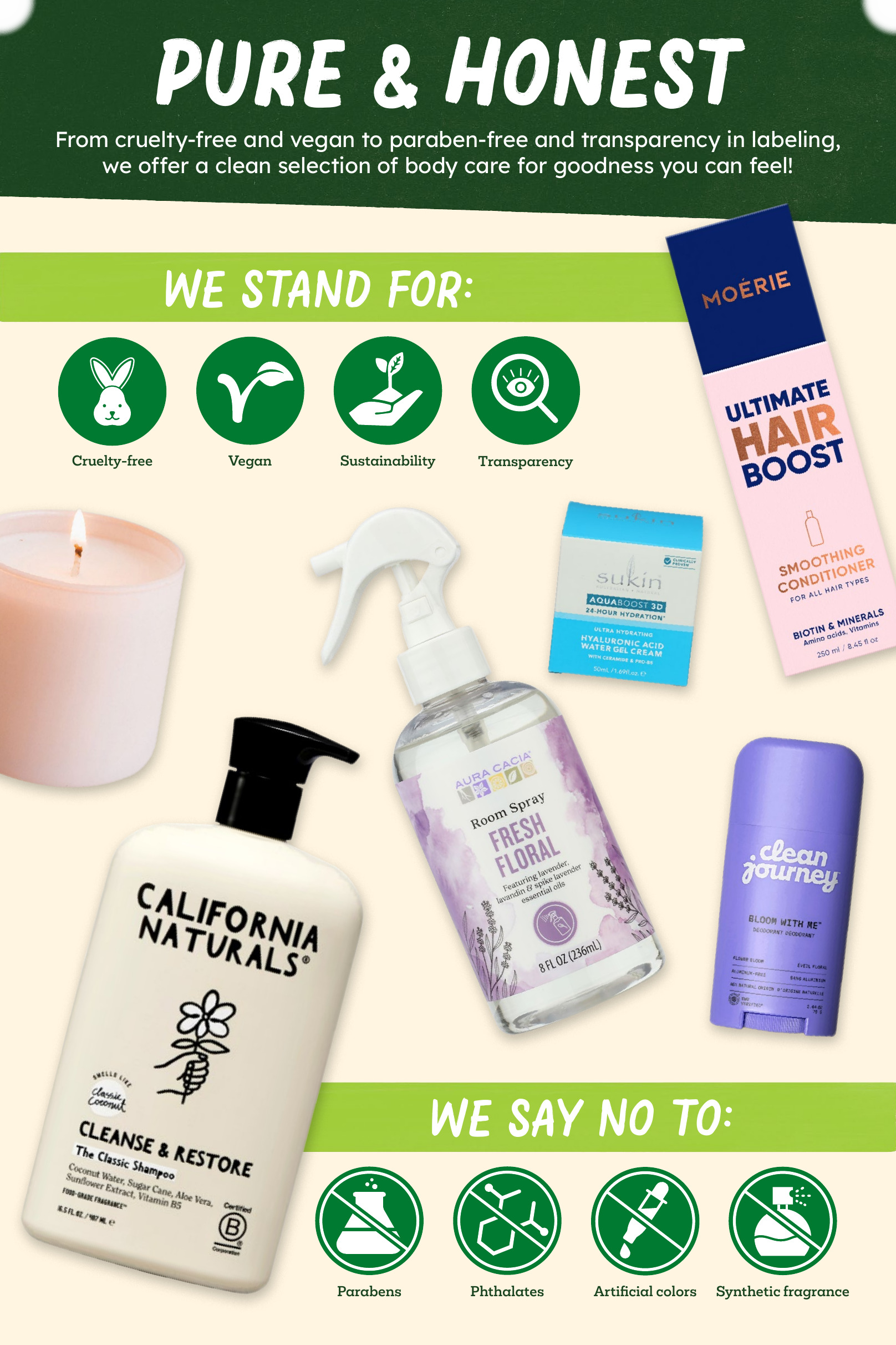  Catalog page 25 image 