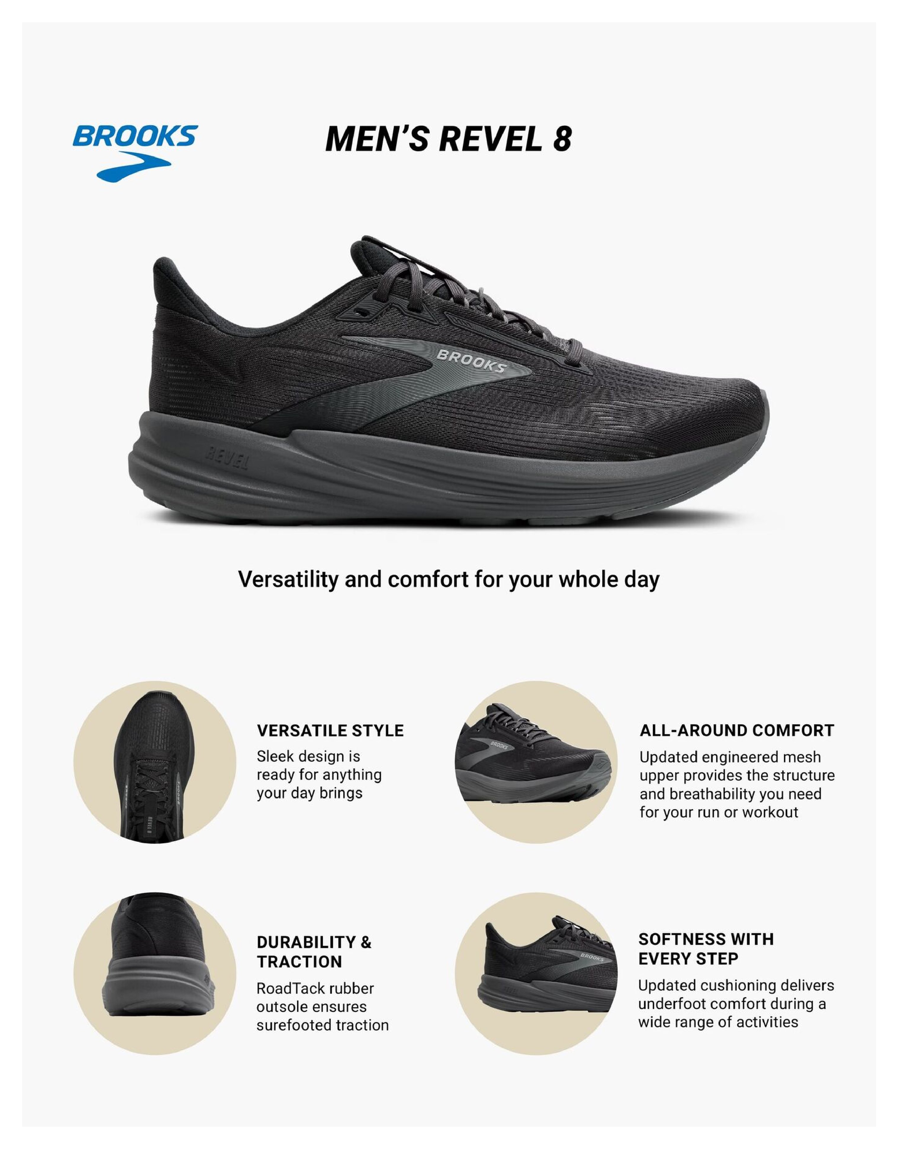 Spring Footwear Guide - Page 6