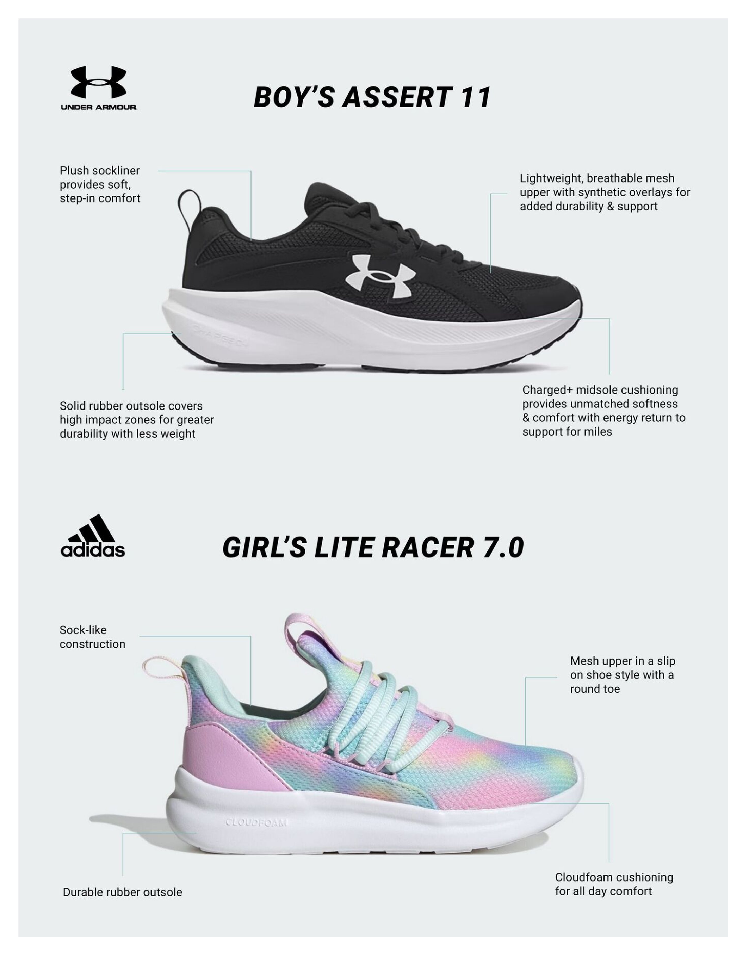 Spring Footwear Guide - Page 17