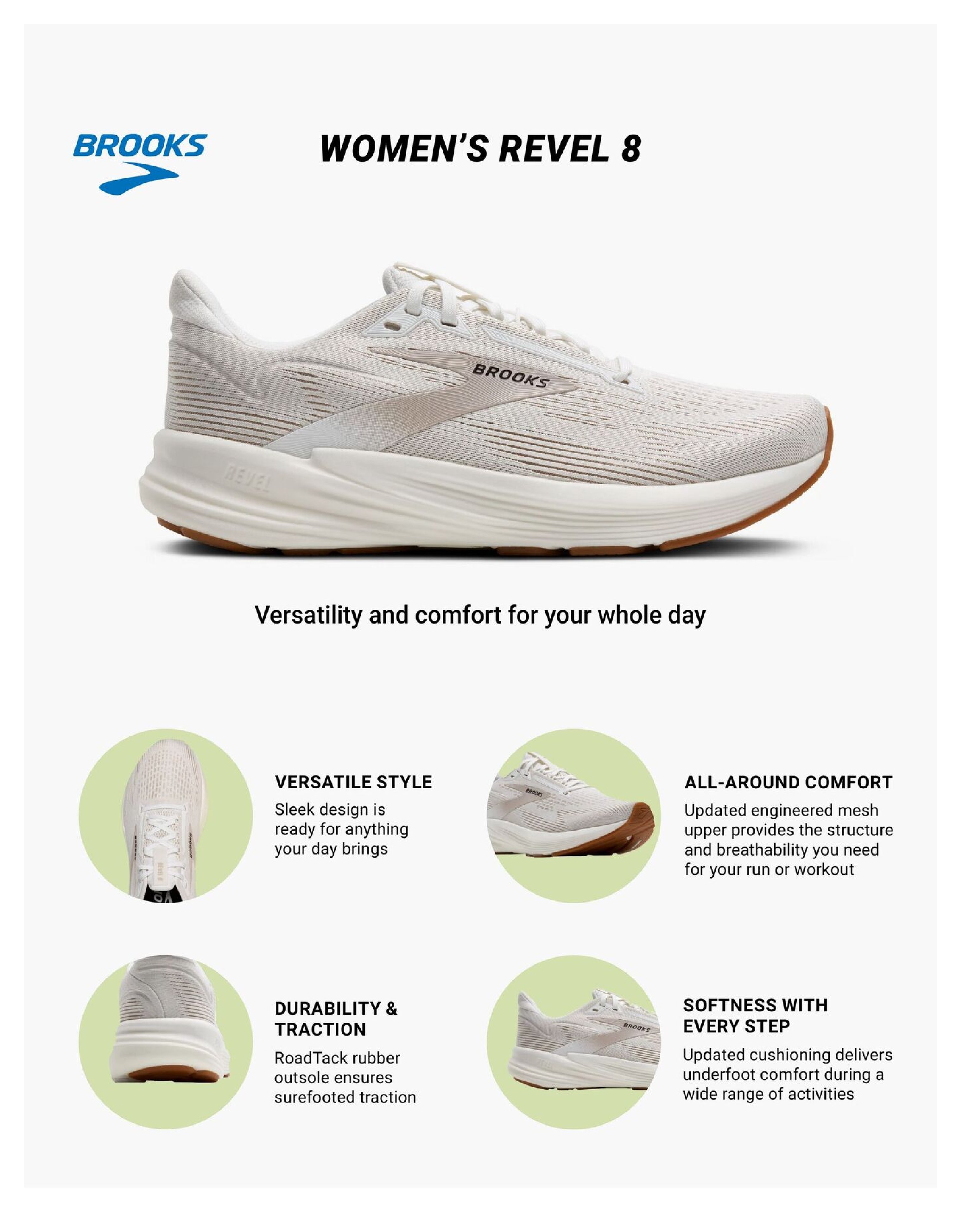 Spring Footwear Guide - Page 12