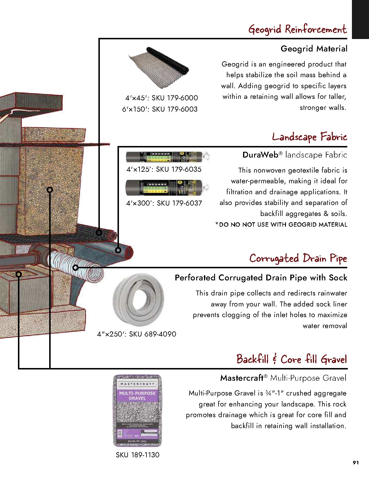 Landscape Block Catalog - Page 91