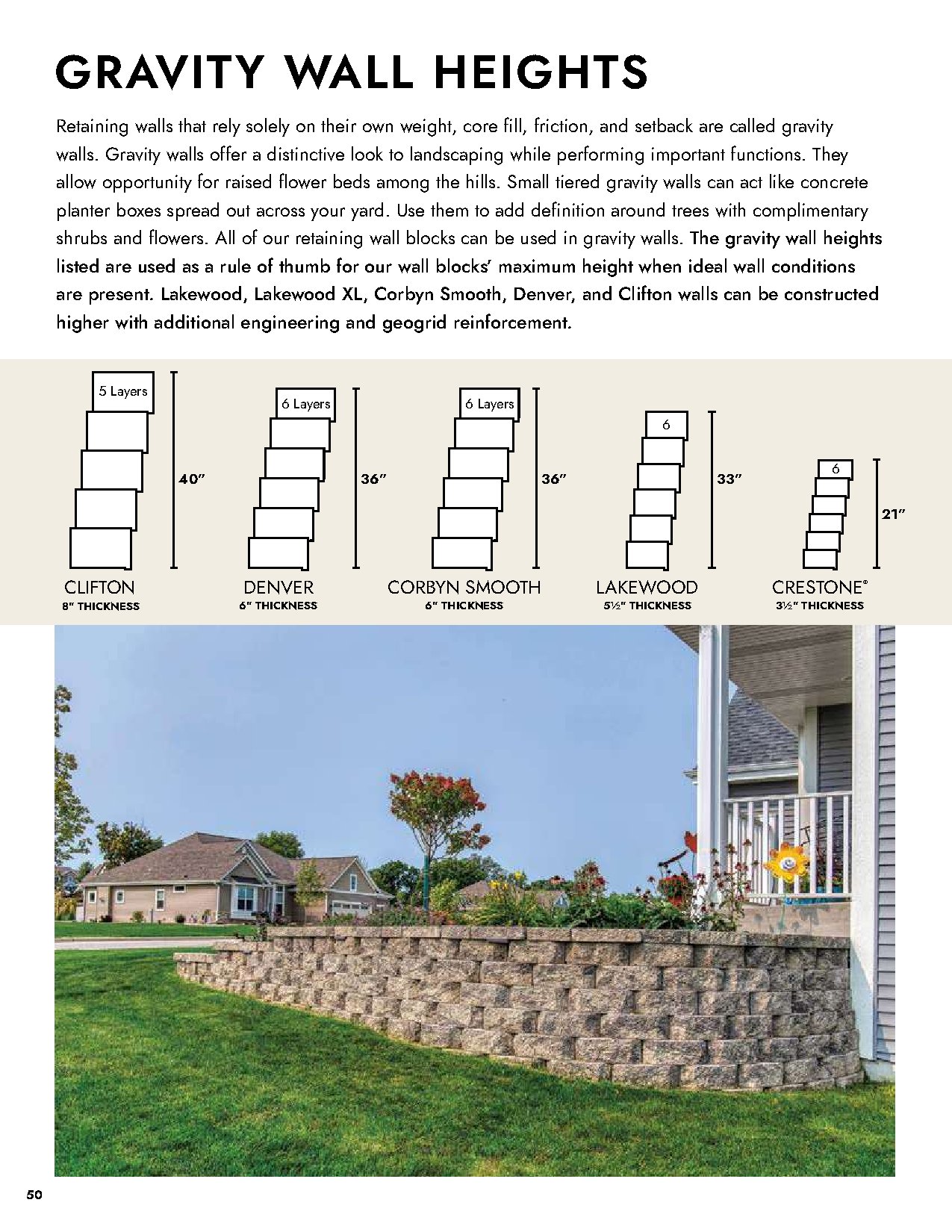 Landscape Block Catalog - Page 50