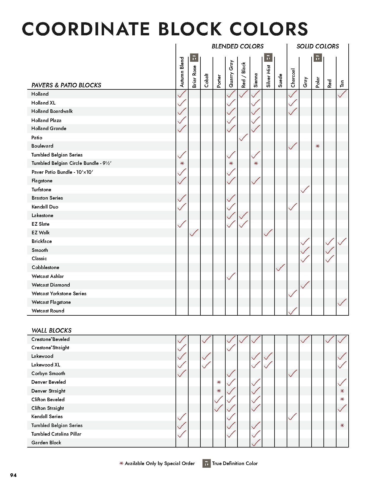 Landscape Block Catalog - Page 94
