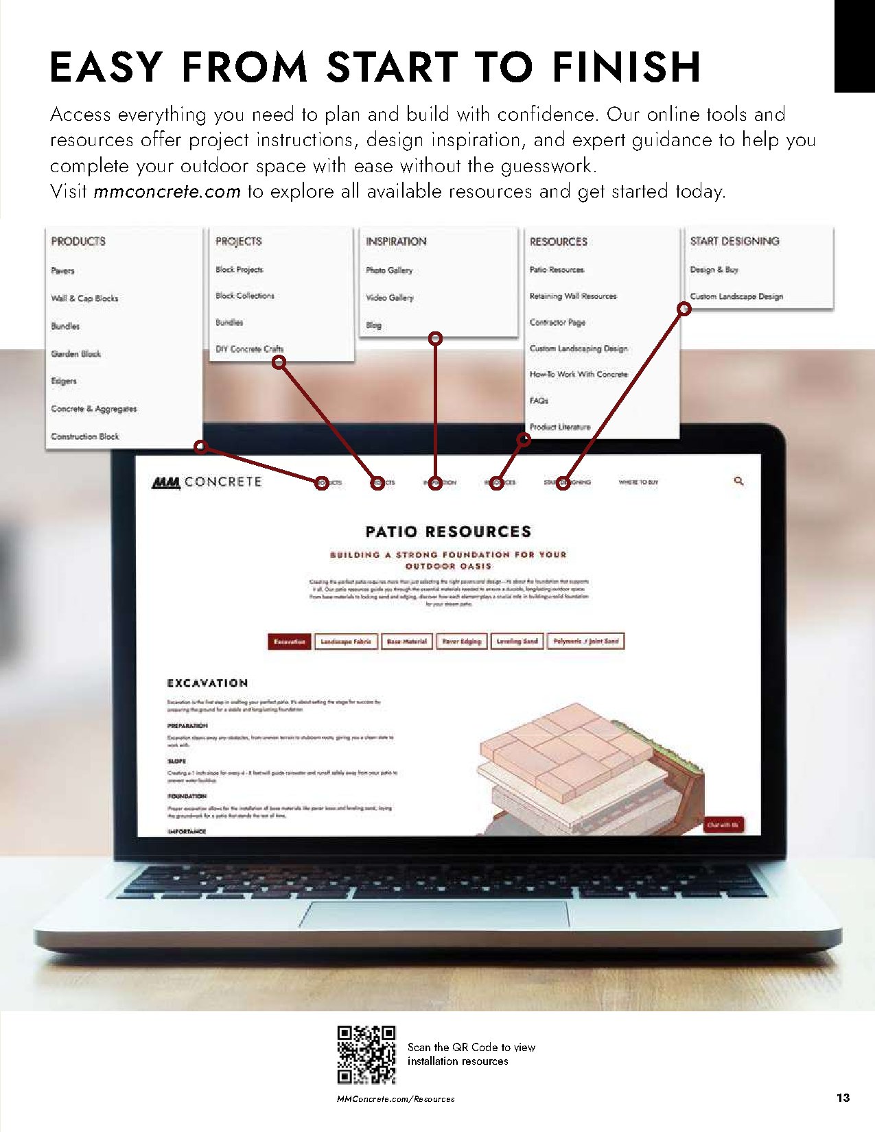 Landscape Block Catalog - Page 13