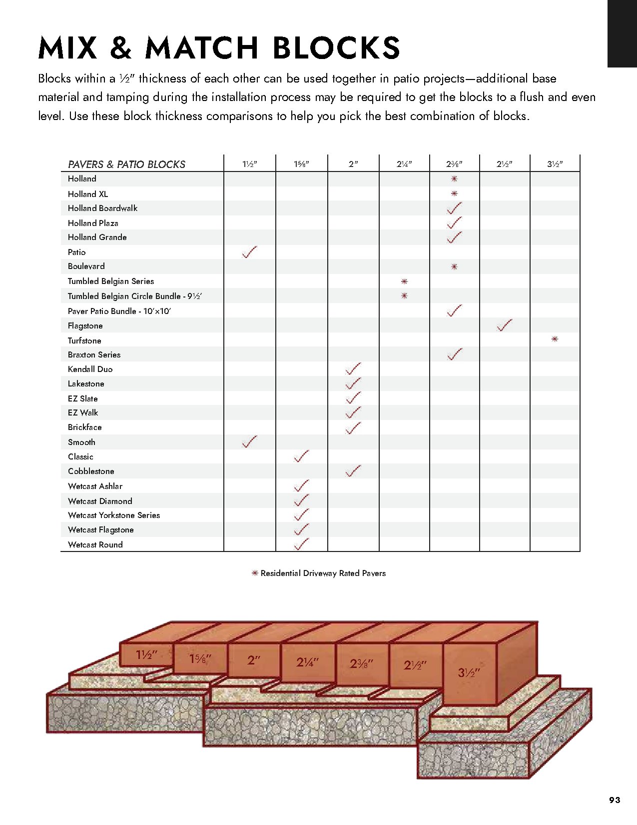 Landscape Block Catalog - Page 93