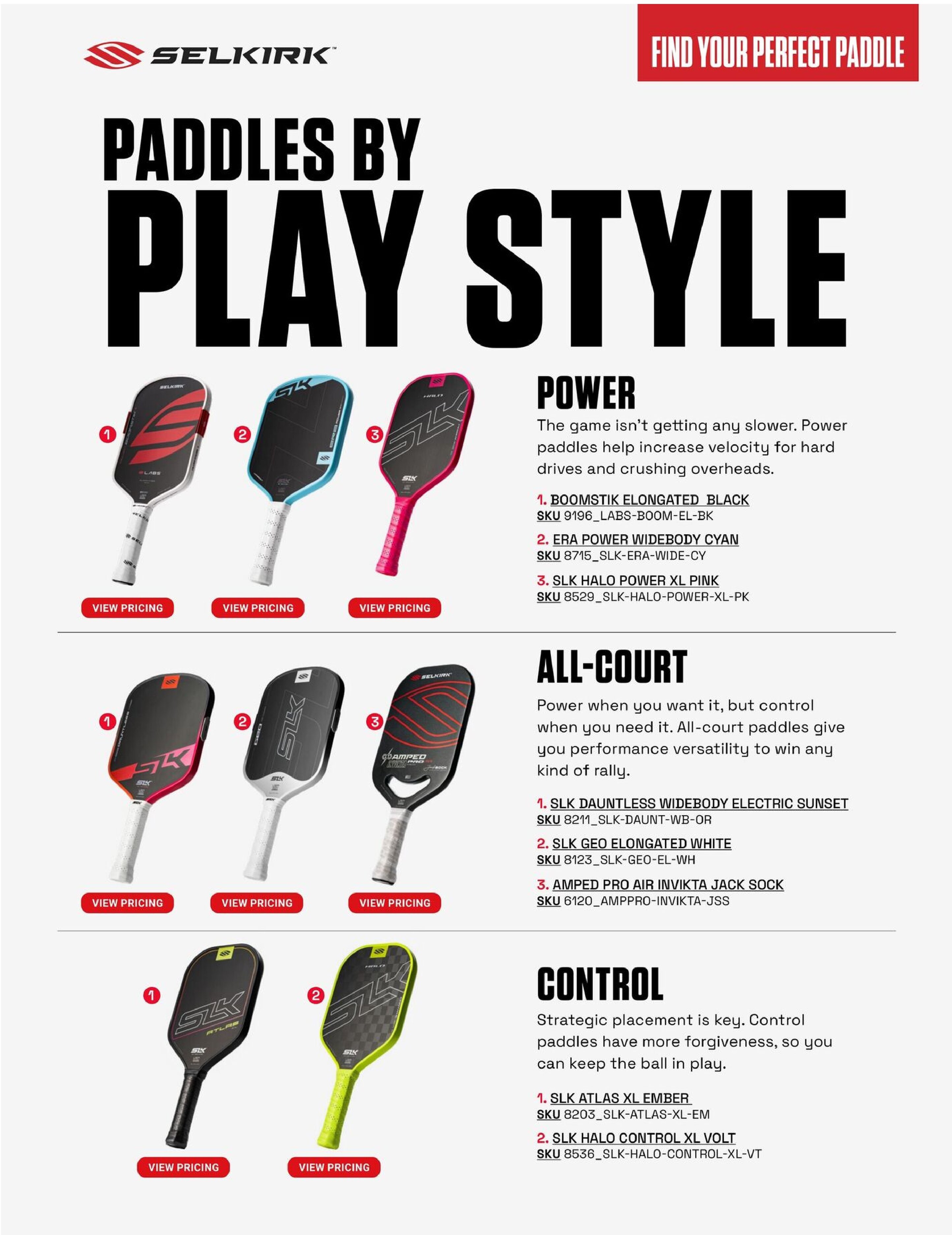 Pickleball Guide - Page 3