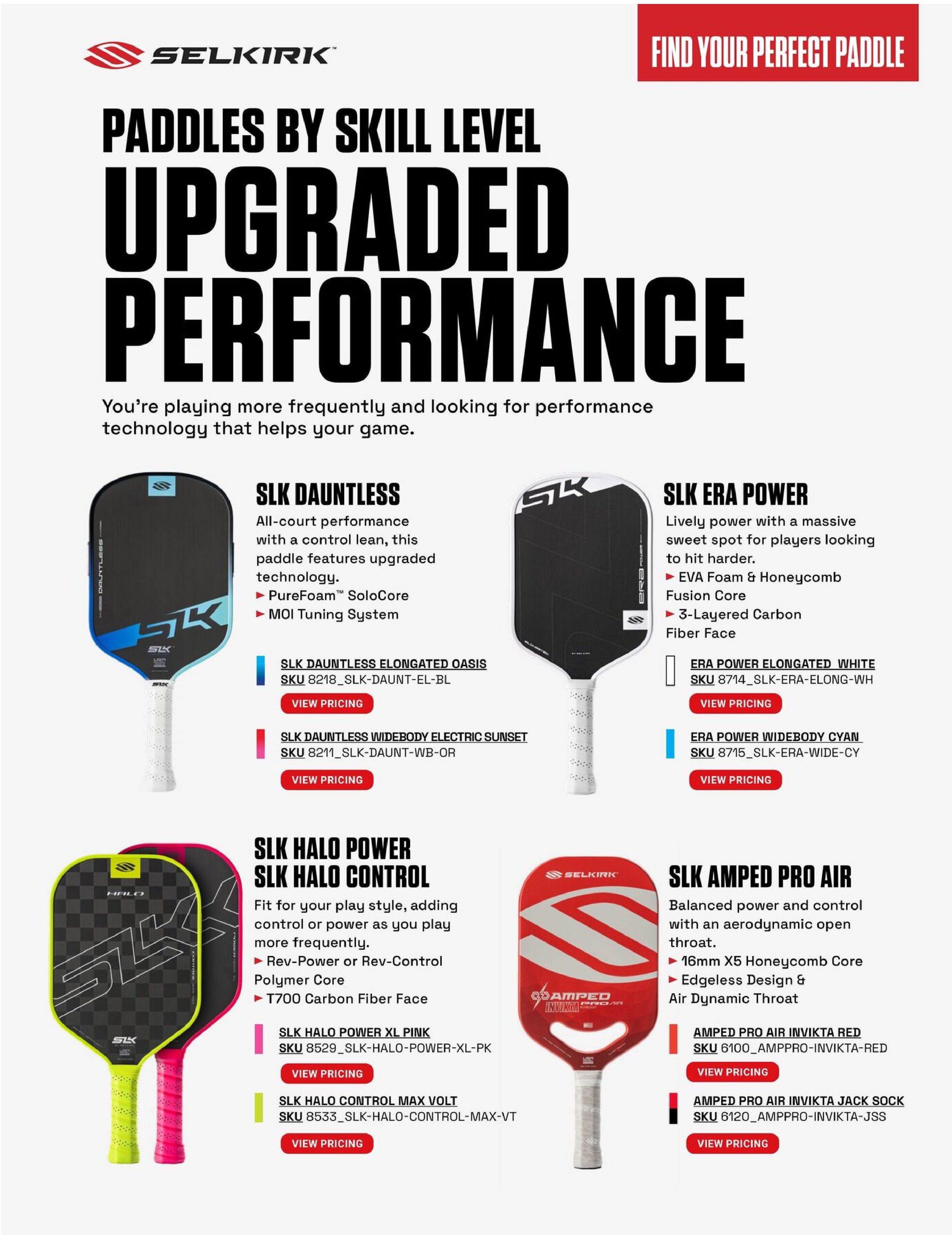 Pickleball Guide - Page 5