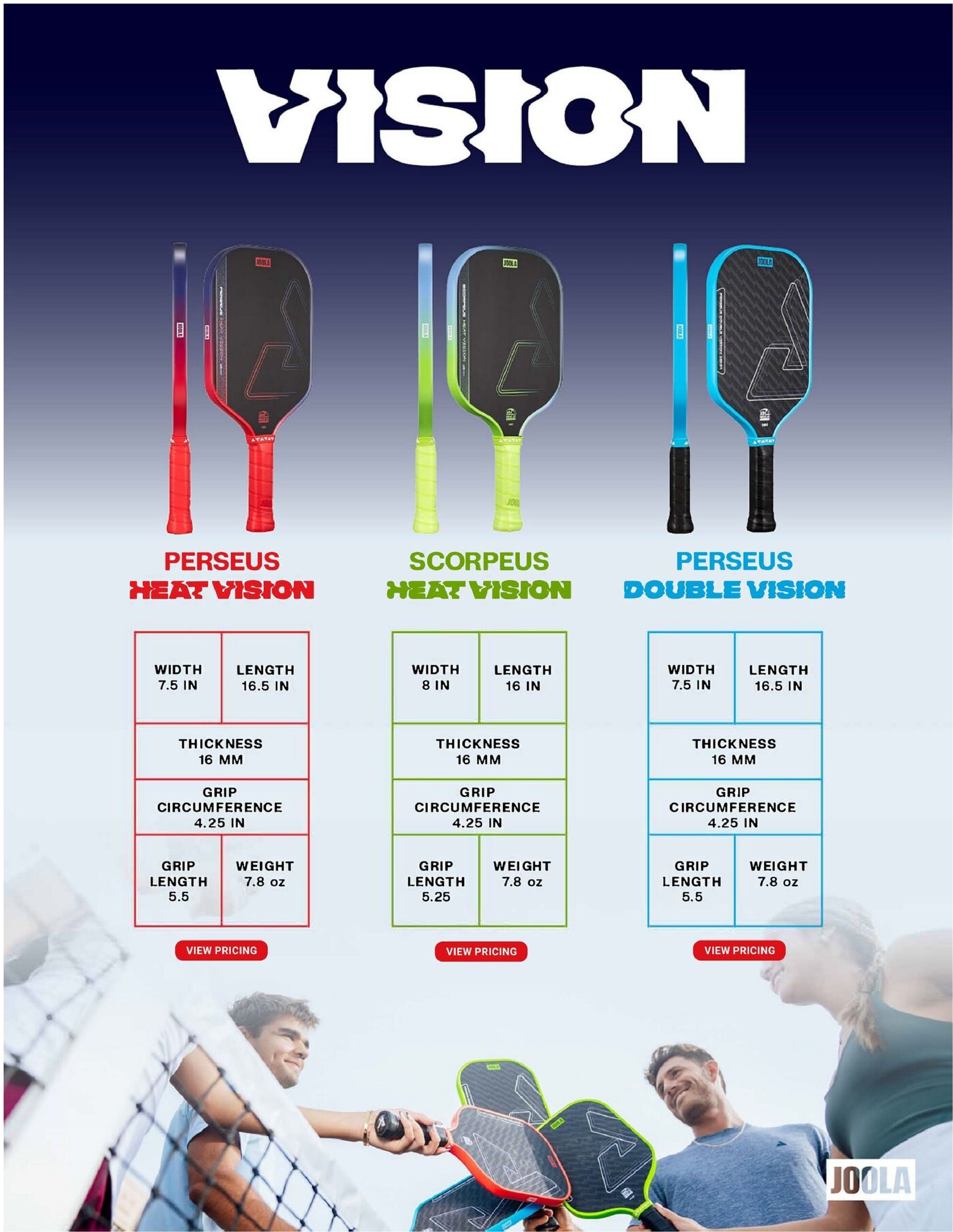 Pickleball Guide - Page 13