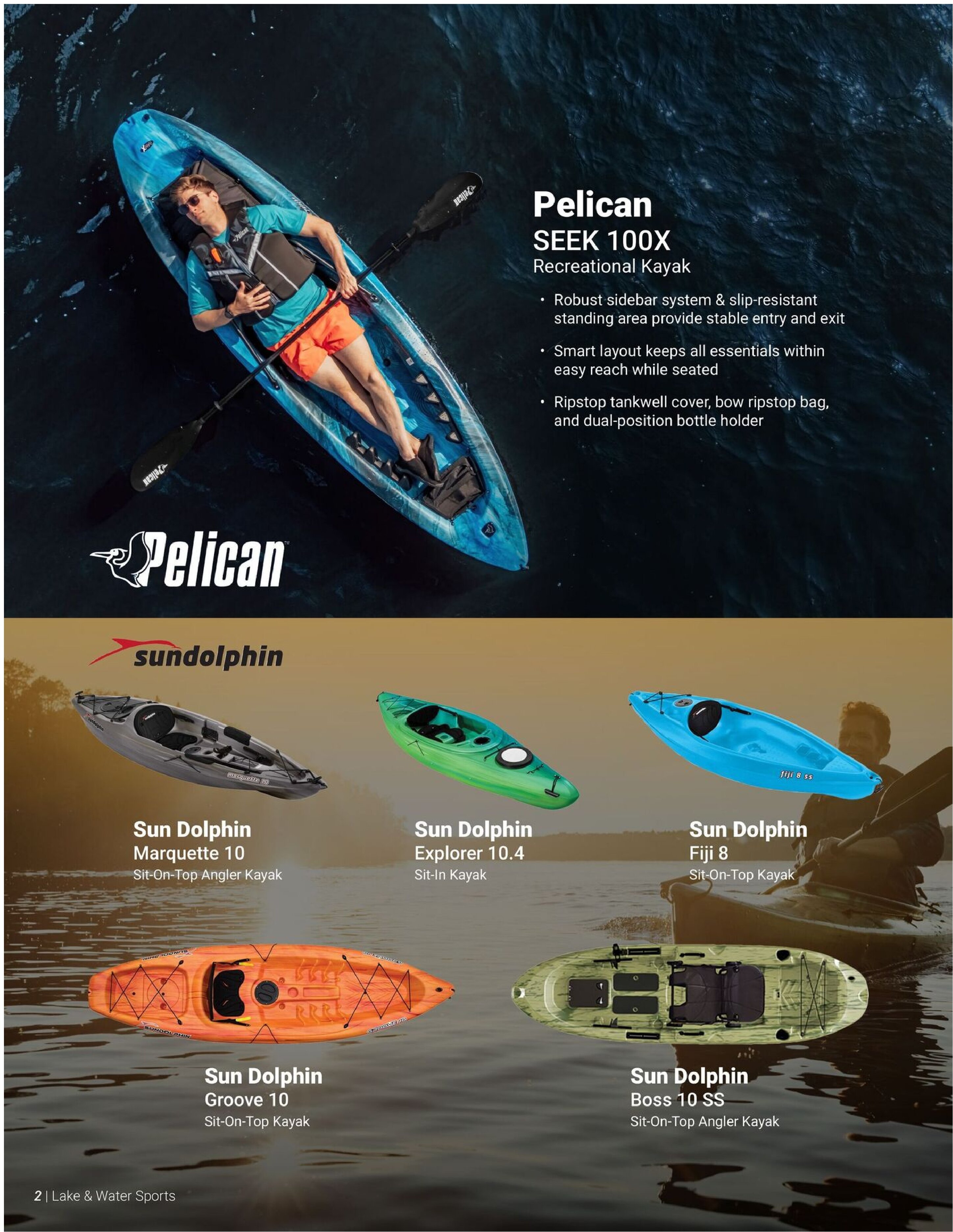 Lake & Water Sports Catalog - Page 3