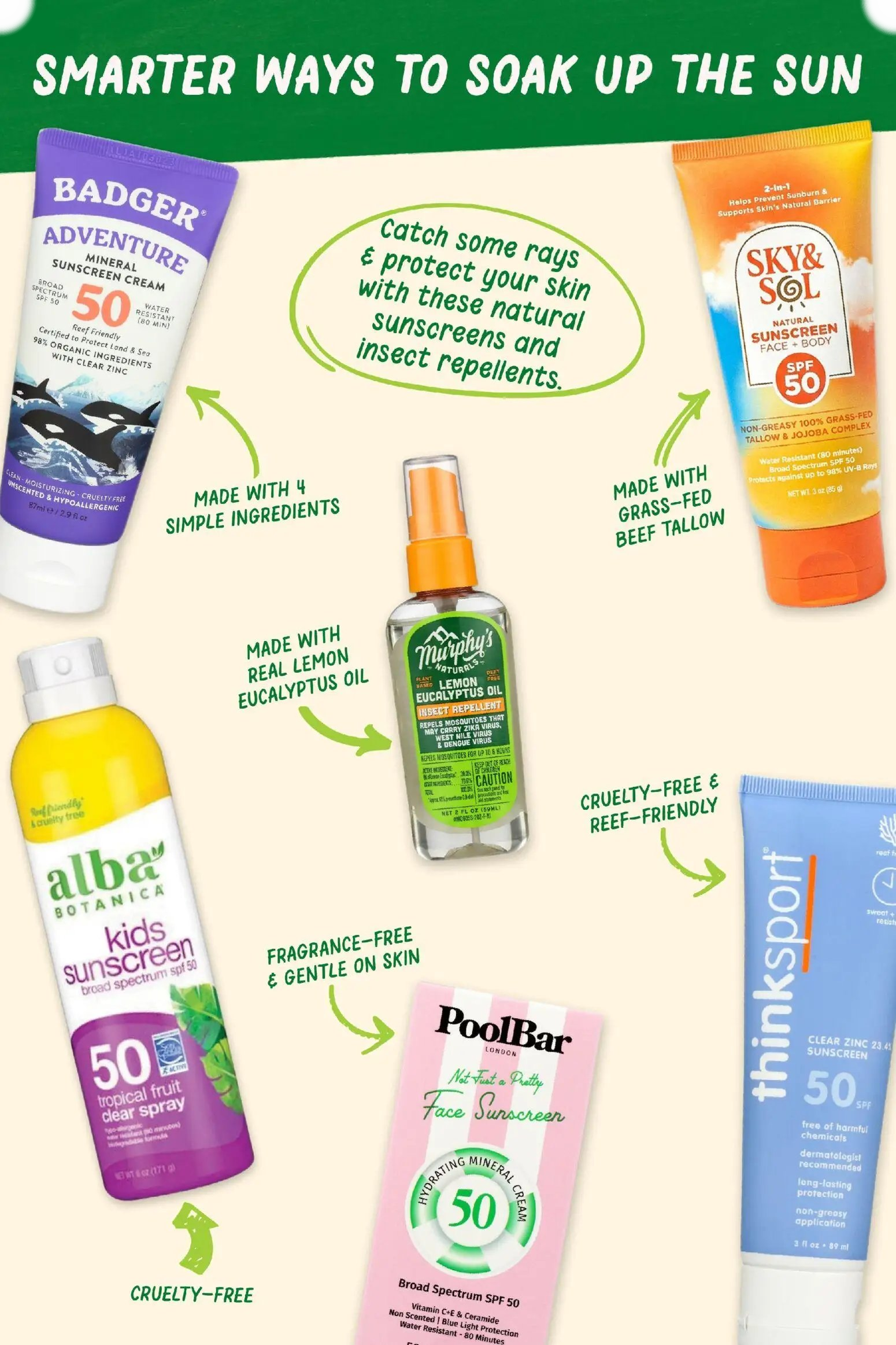 Sprouts Monthly Ad - Page 29