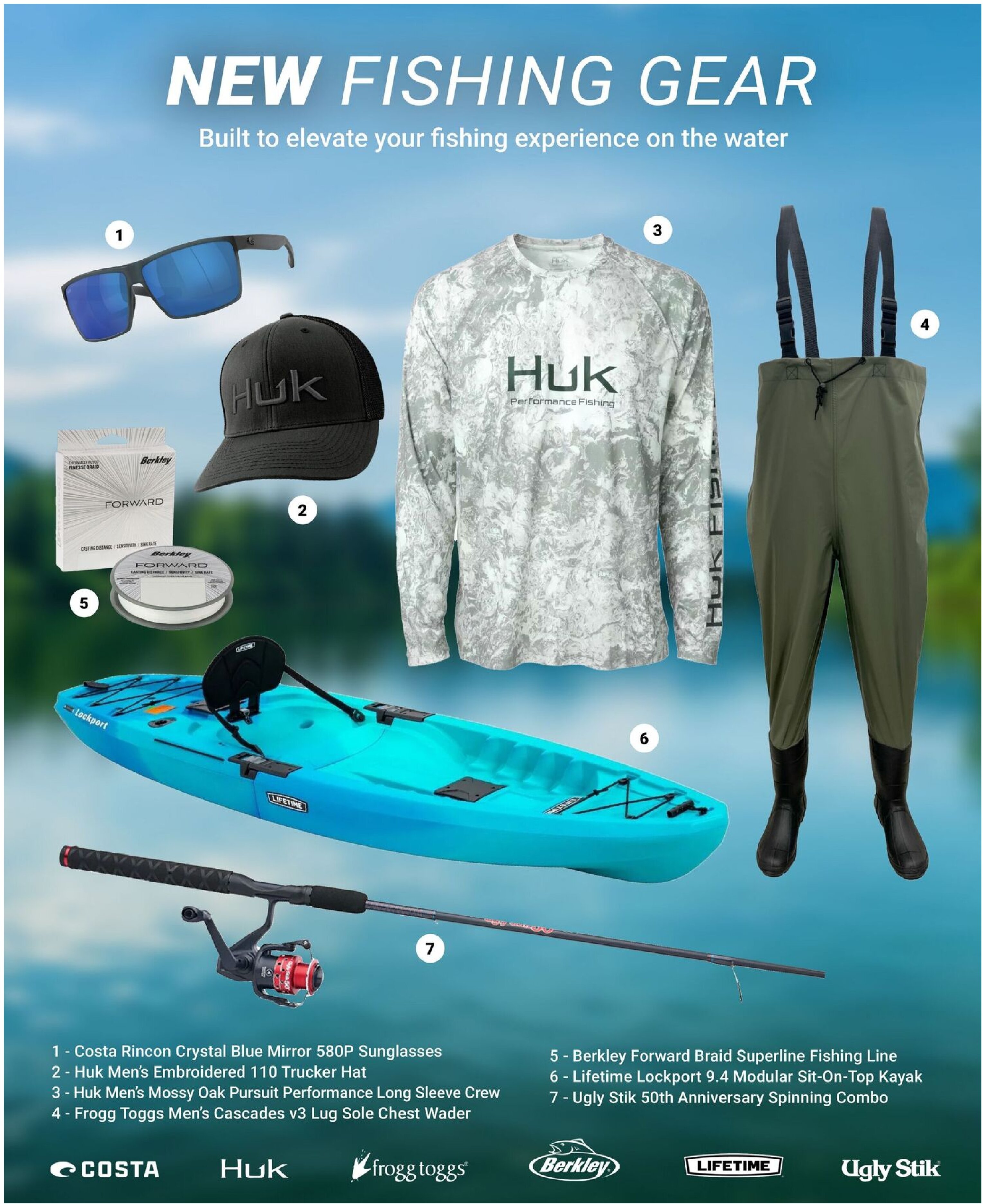 Fishing Guide - Page 3