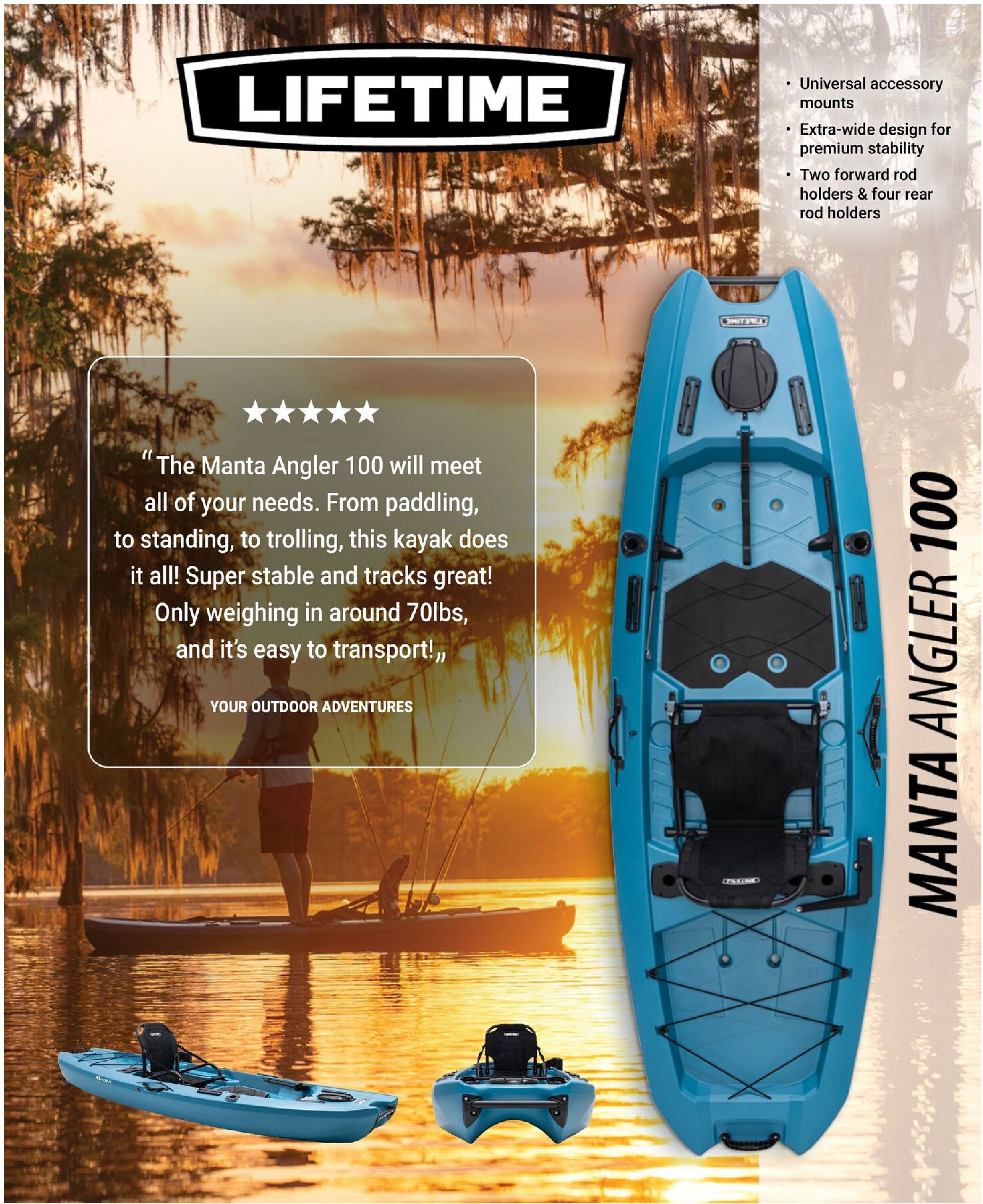 Fishing Guide - Page 4