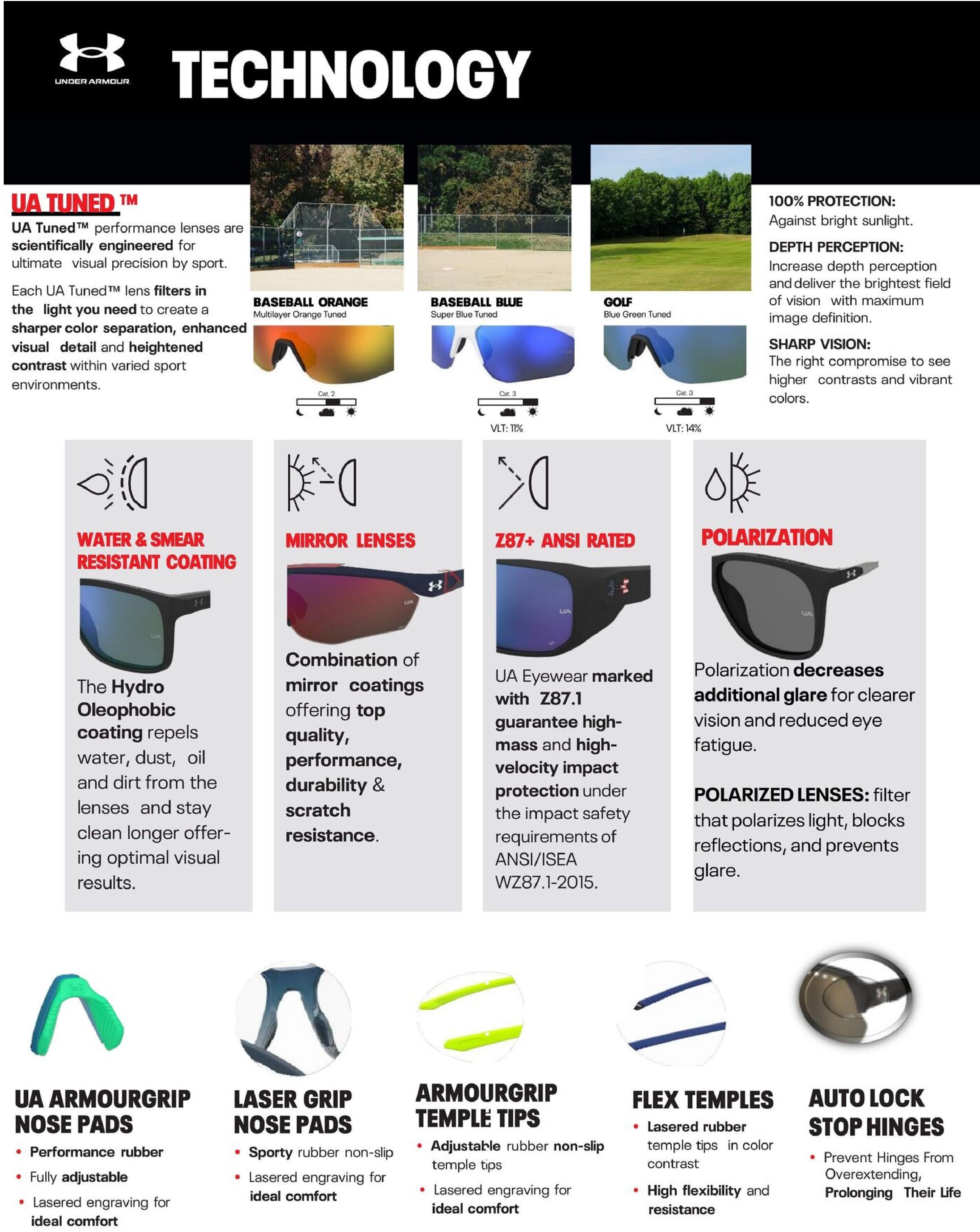 Sunglasses Guide - Page 36