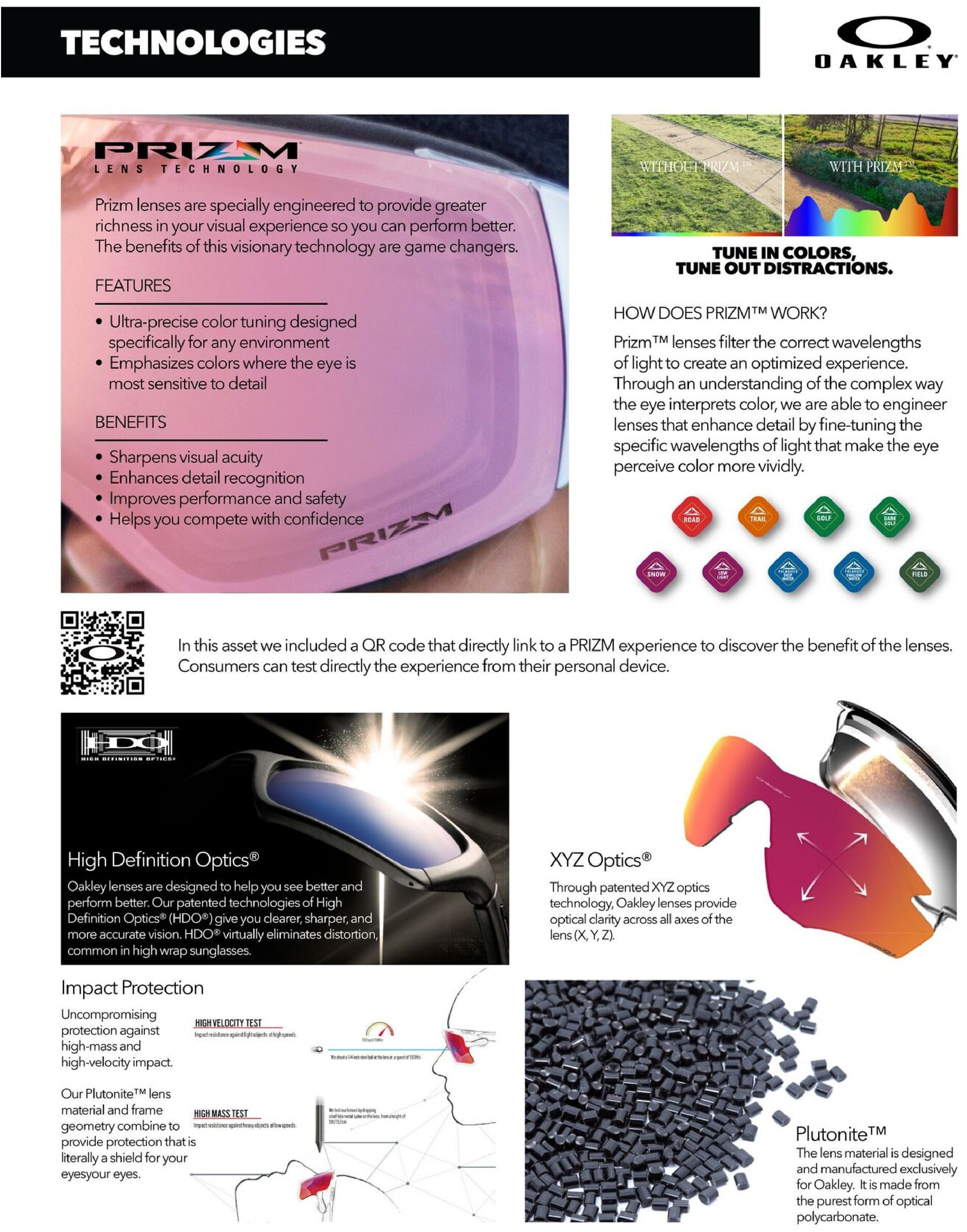 Sunglasses Guide - Page 4