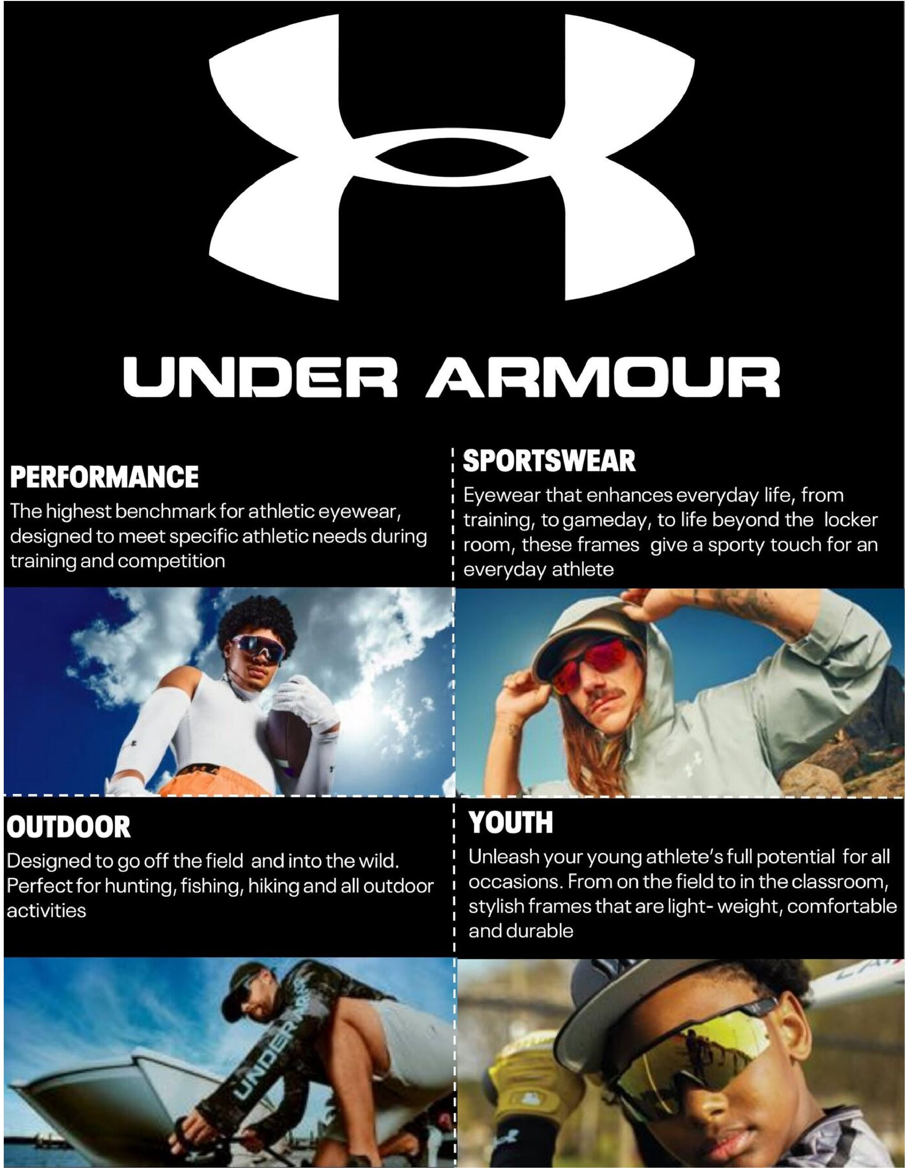 Sunglasses Guide - Page 35