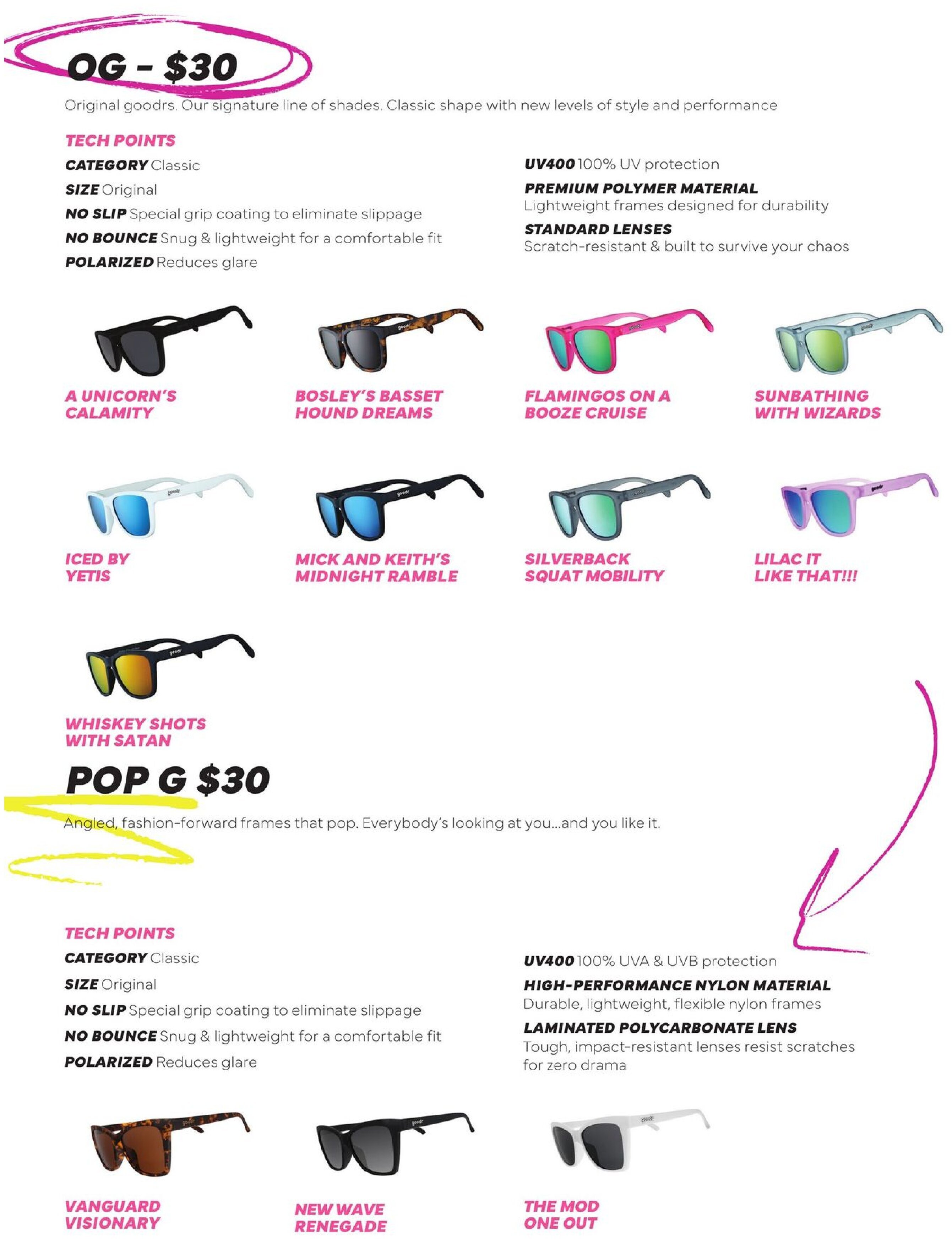 Sunglasses Guide - Page 42