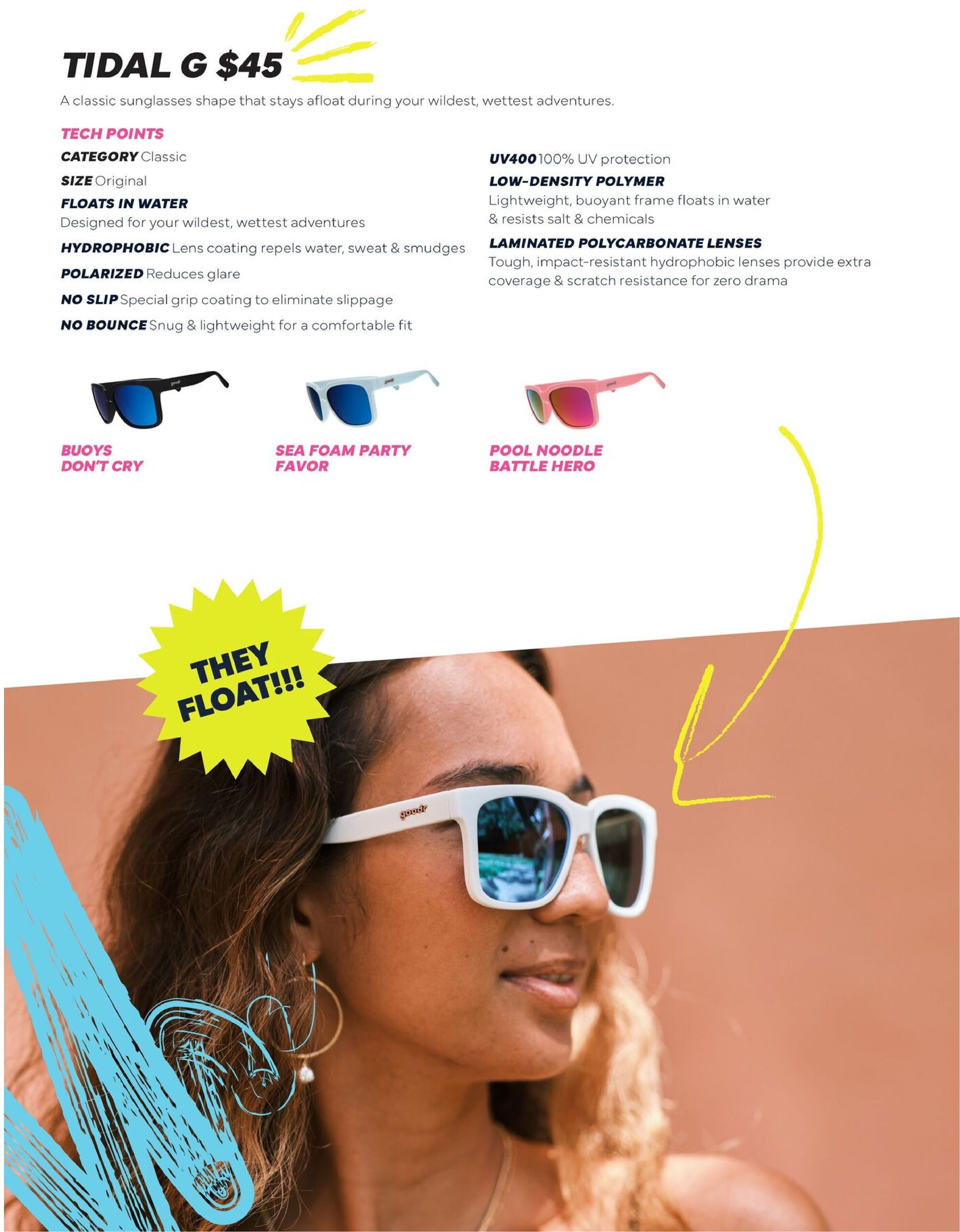 Sunglasses Guide - Page 45