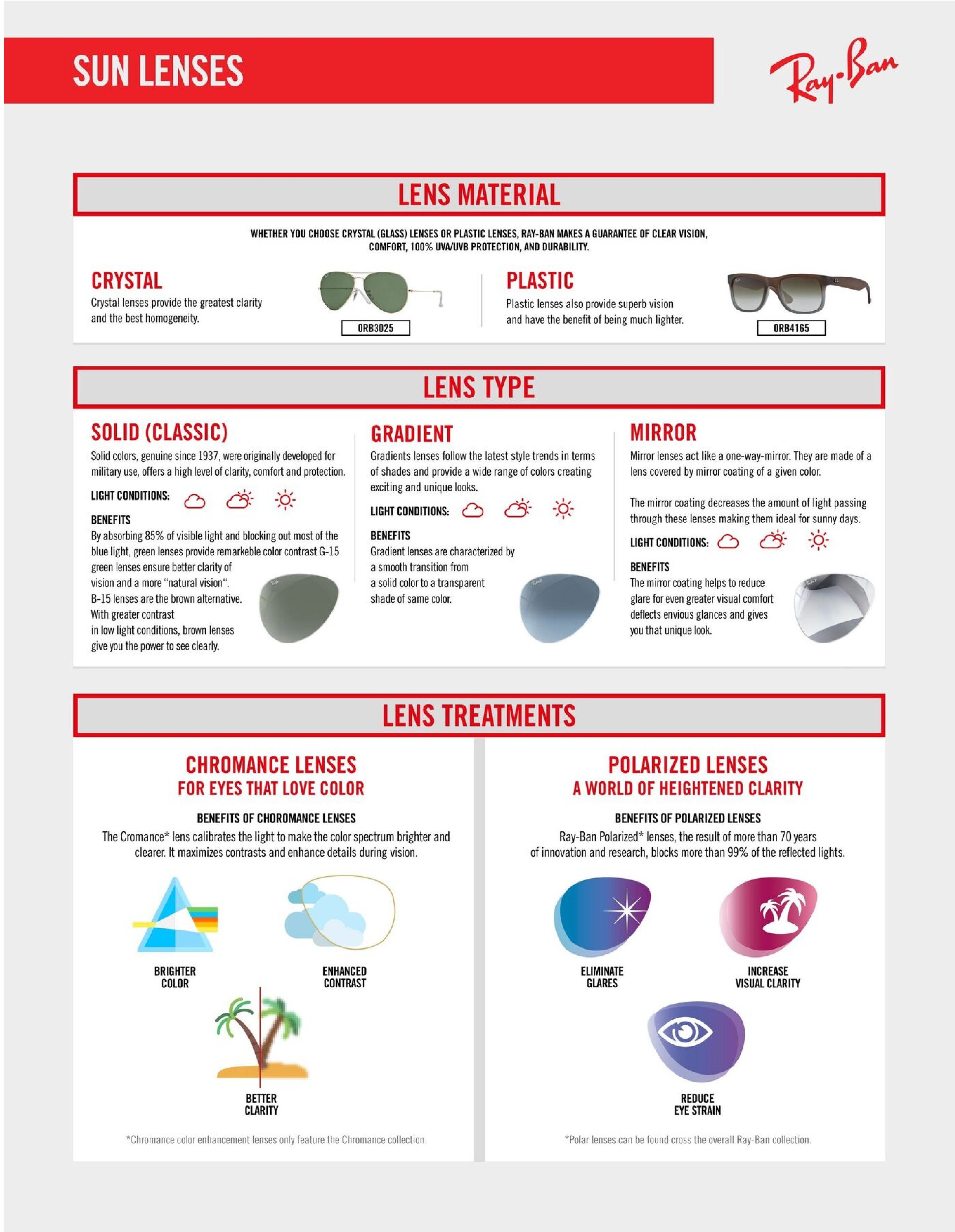 Sunglasses Guide - Page 17