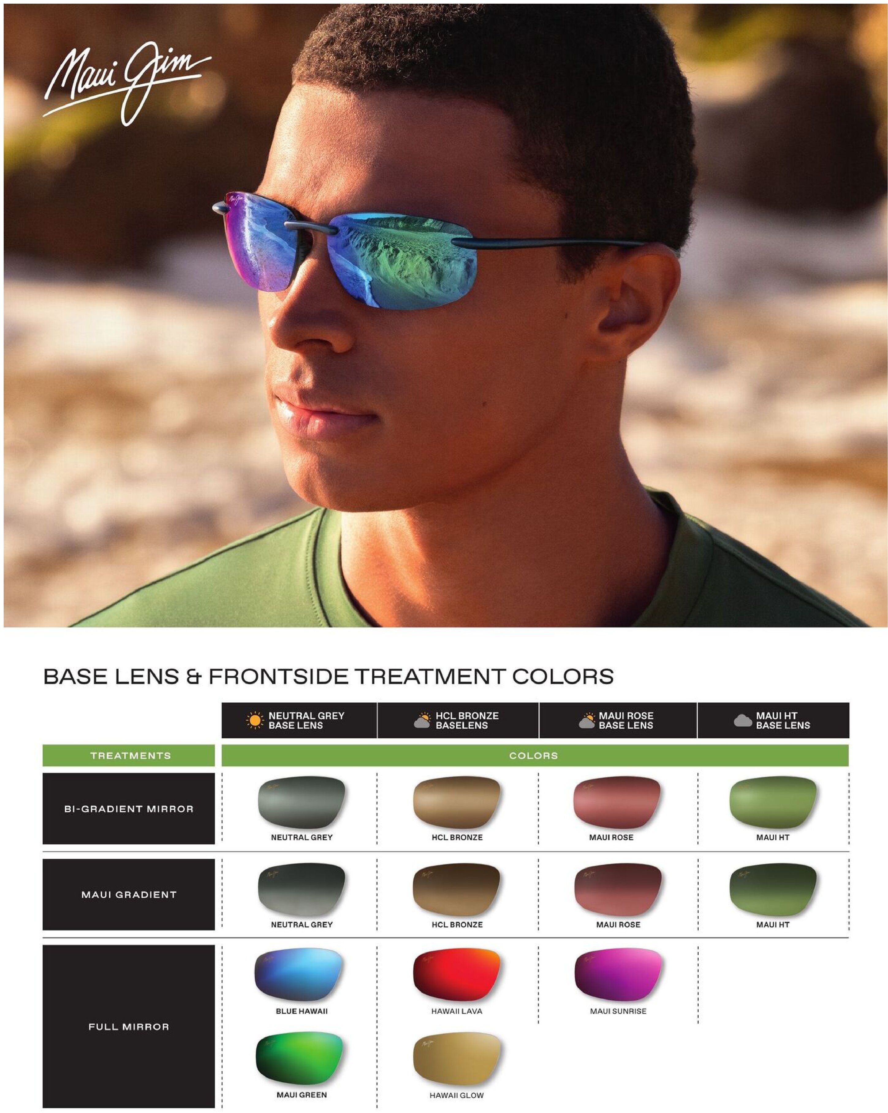 Sunglasses Guide - Page 25